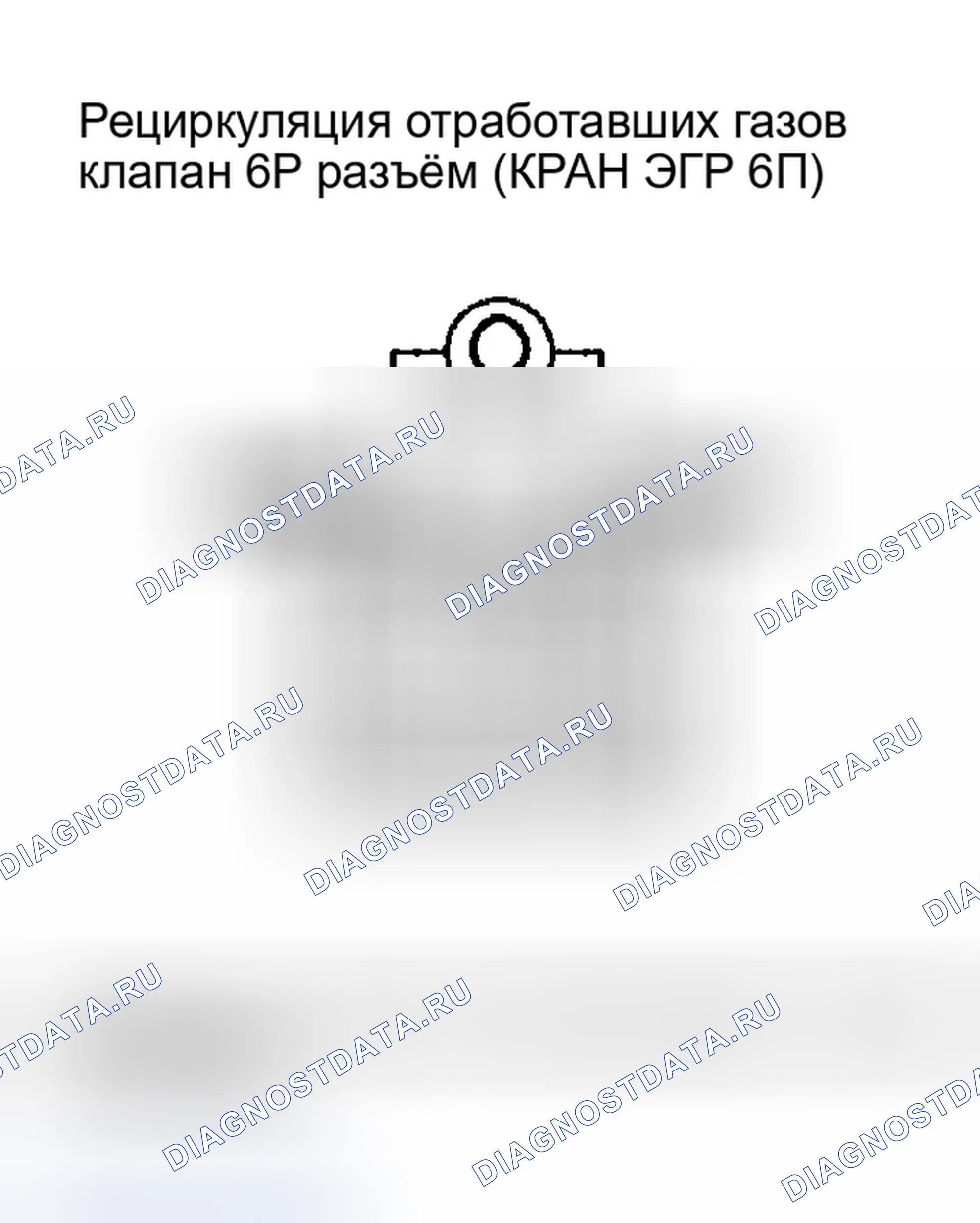 Рис. 6. Honda Ridgeline I