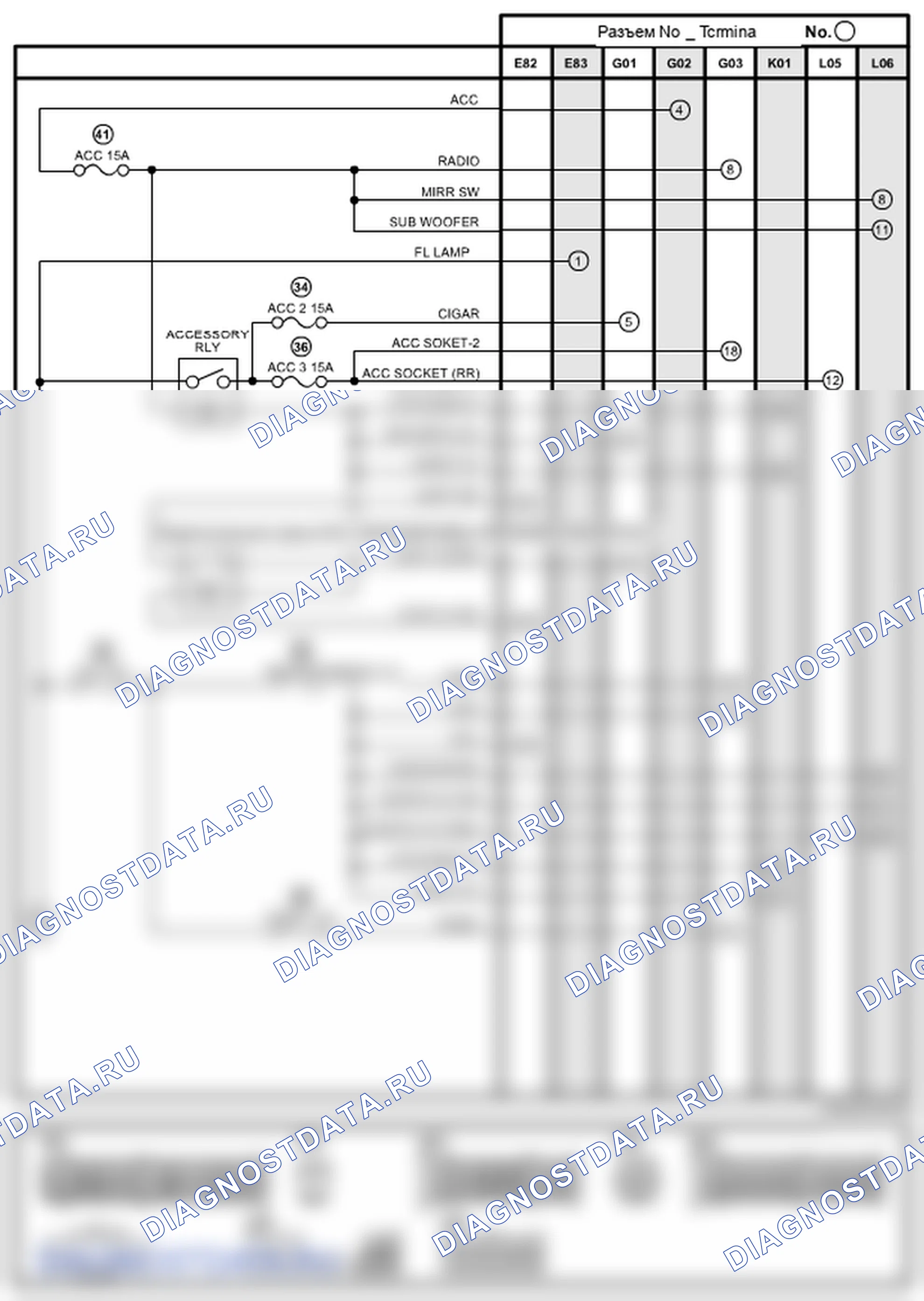 Рис. 3. Suzuki Grand Vitara II рестайлинг