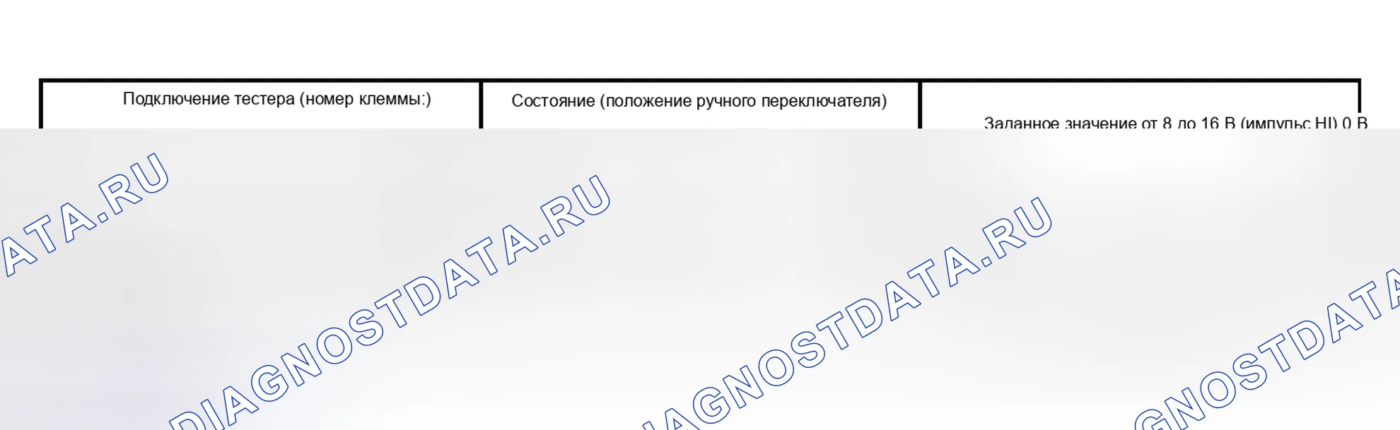 Рис. 31. Lexus RX II
