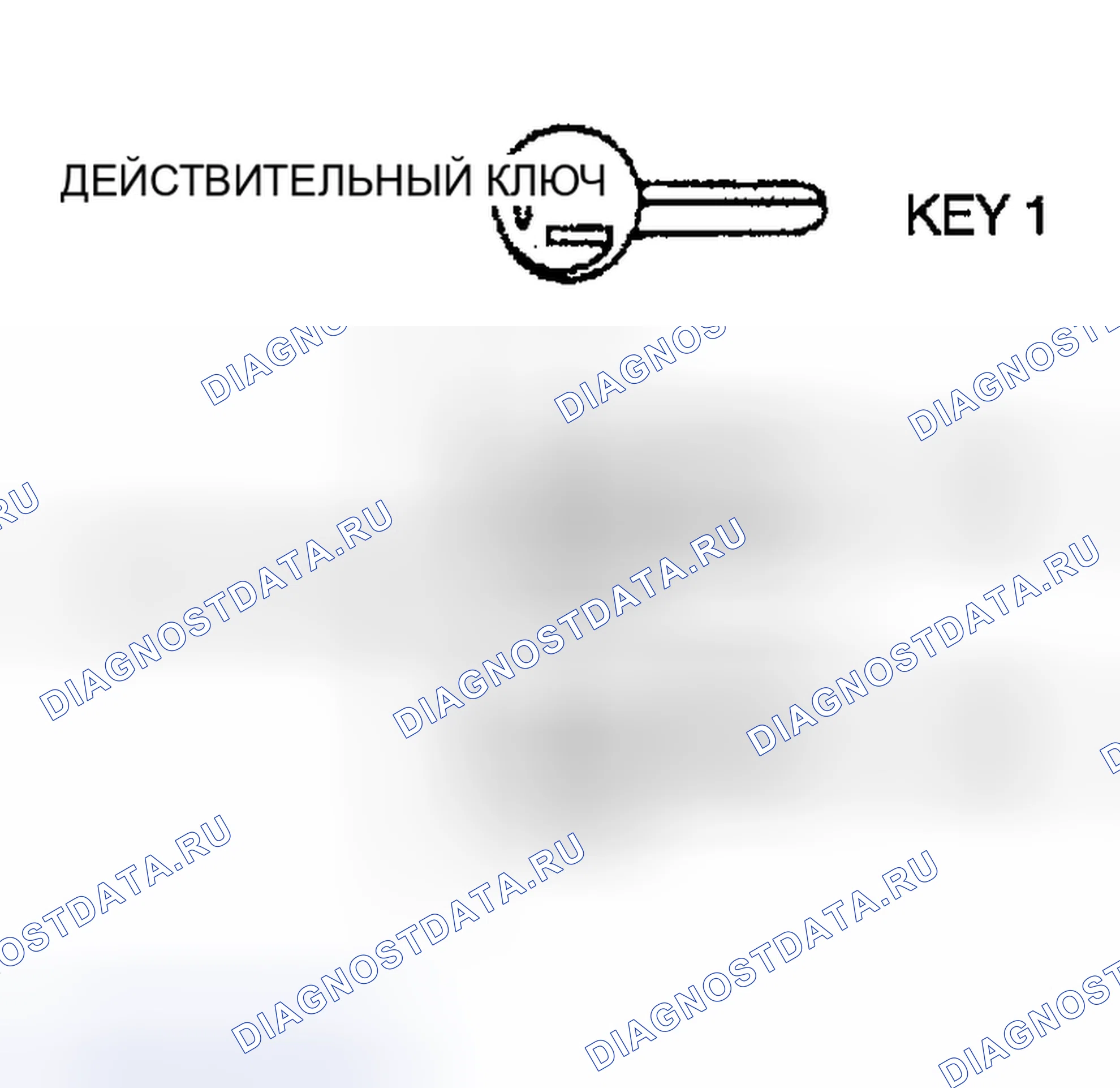 Рис. 30: Иллюстрация клавиш. Mazda MPV II