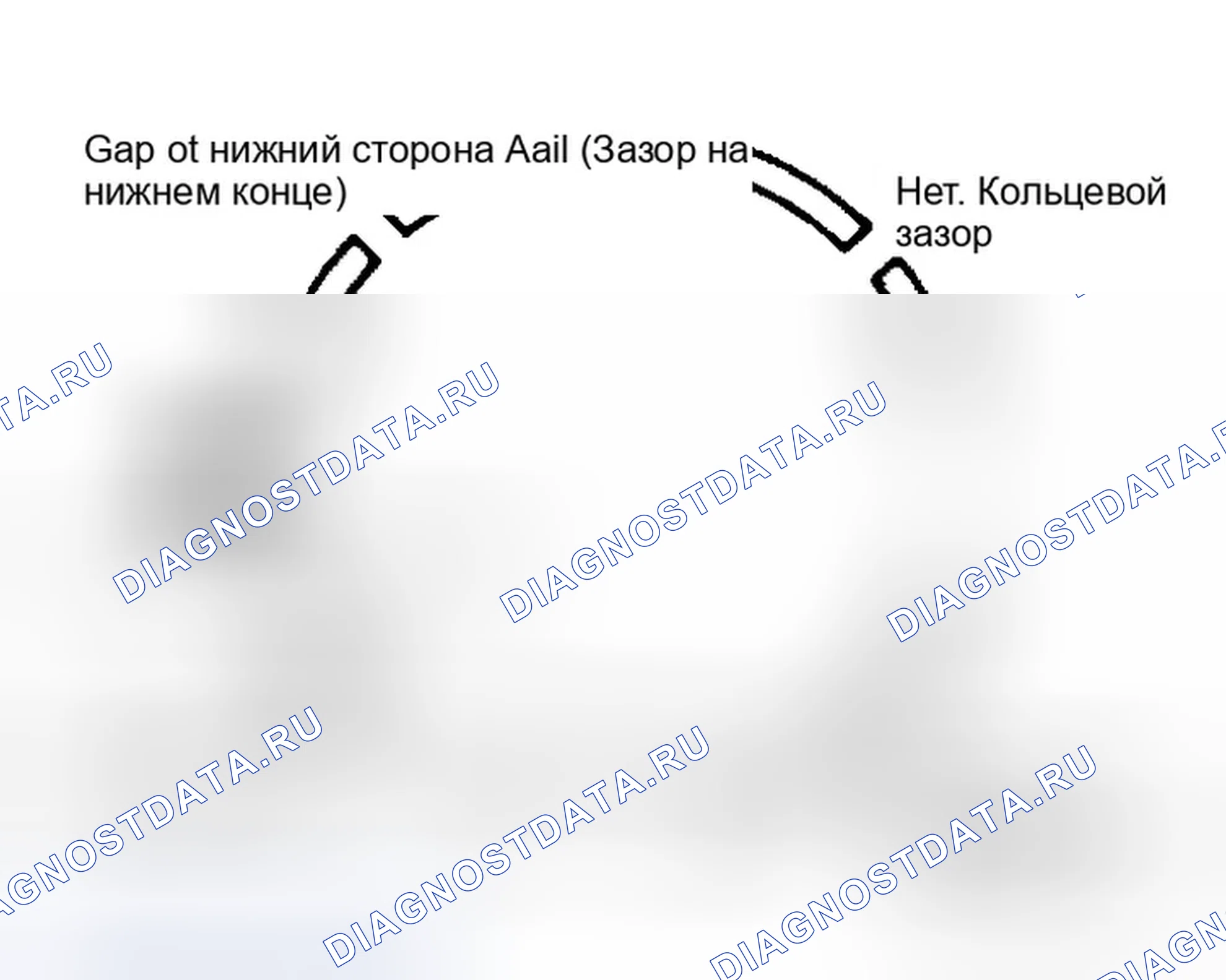 Рис. 25: Положения зазоров поршневых колец Зазоры ступенчатых колец для минимизации потерь на сжатие.. Dodge Ram I