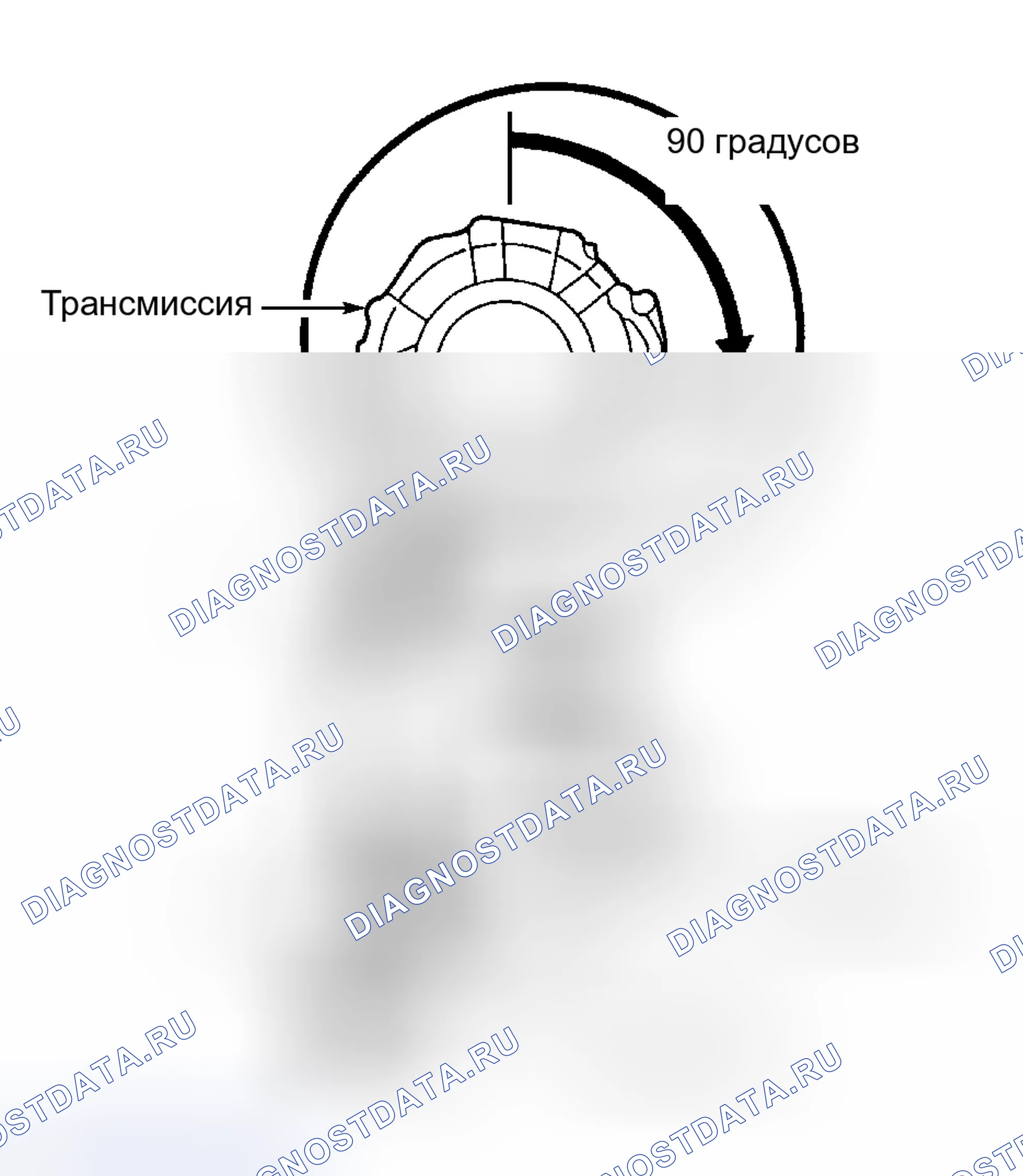 Рис. 7. Toyota 4Runner III