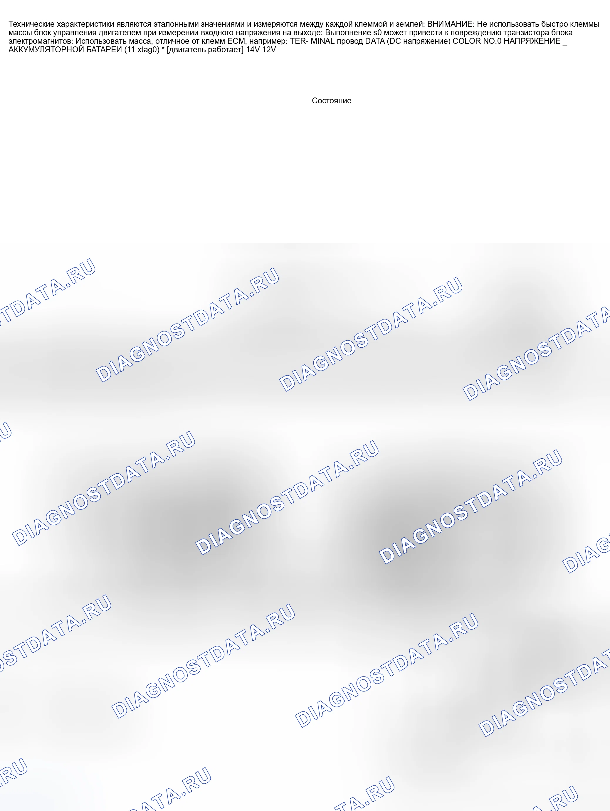 Рис. 619. Nissan 350Z I