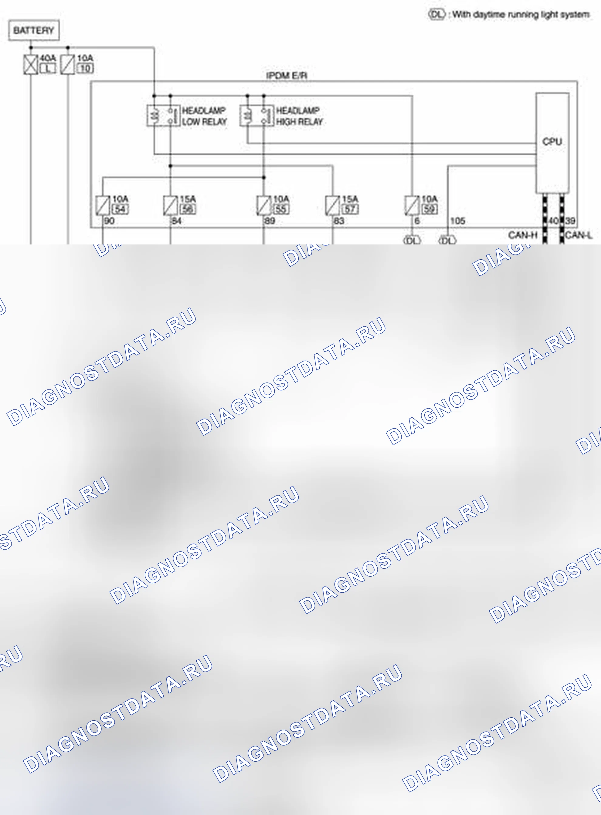 Рис. 2: СИСТЕМА ФАР: Принципиальная схема. Nissan Quest IV