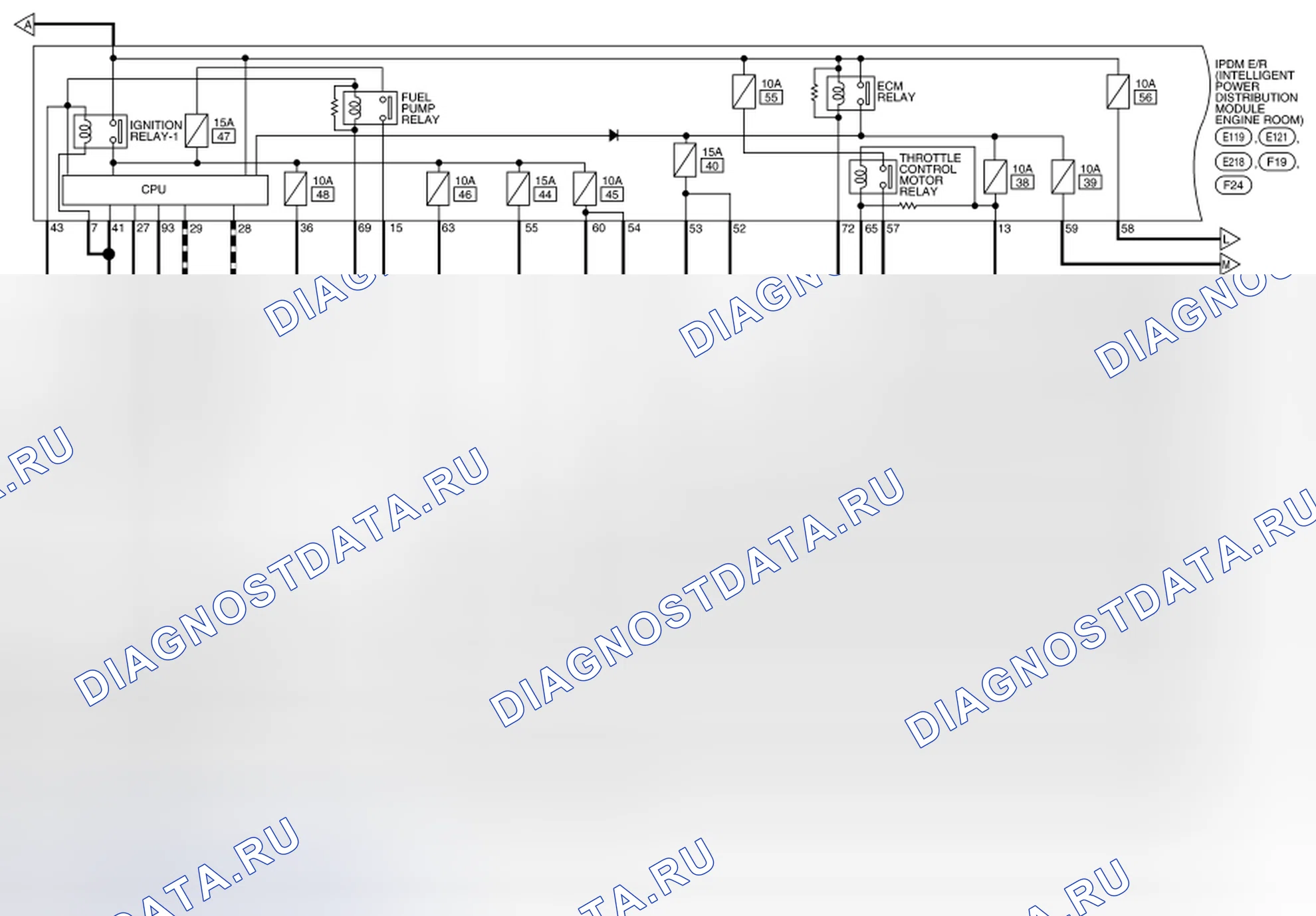 Рис. 39. Nissan Pathfinder IV рестайлинг