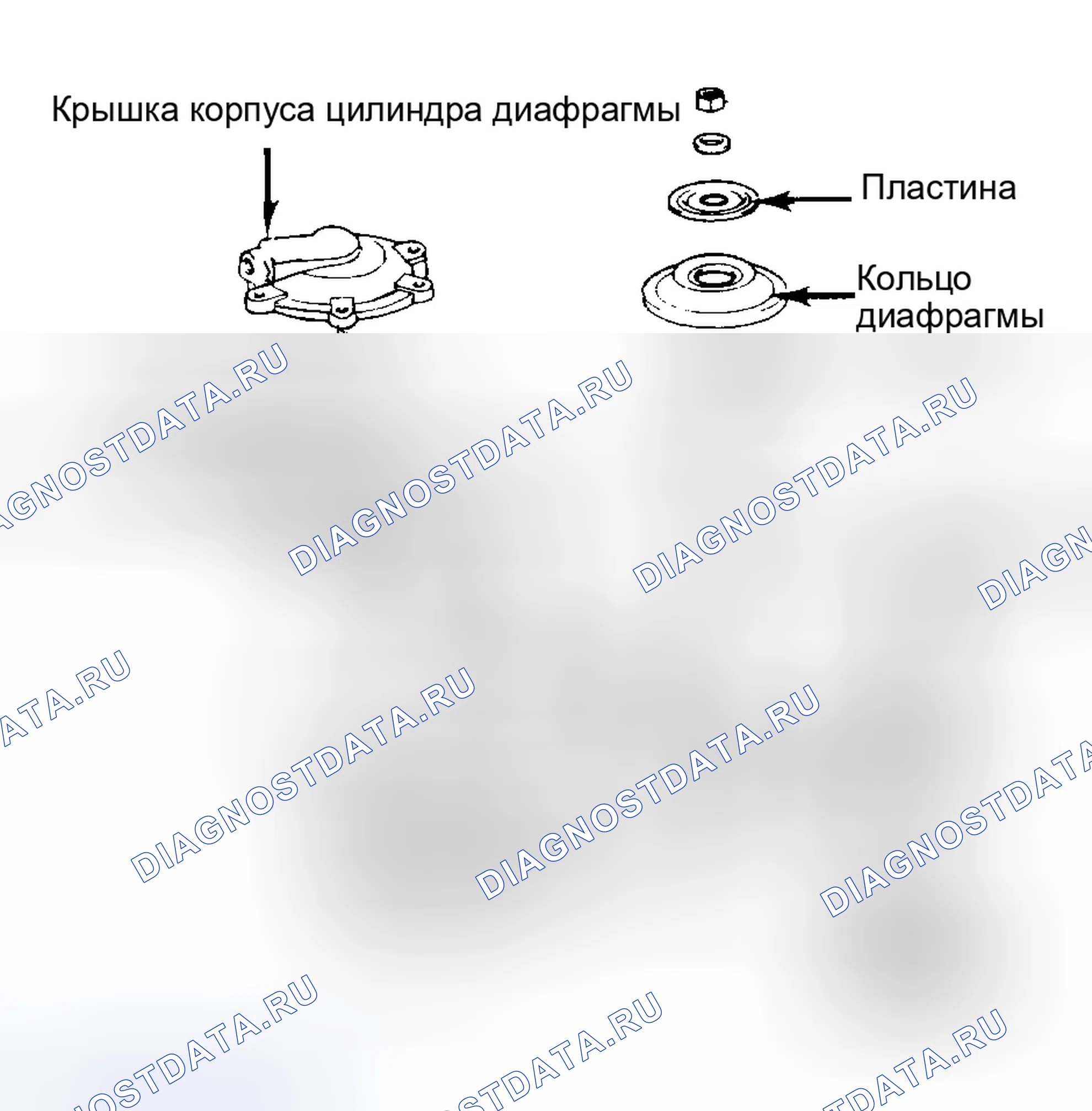 Рис. 6: Повторная сборка. Toyota Land Cruiser 60