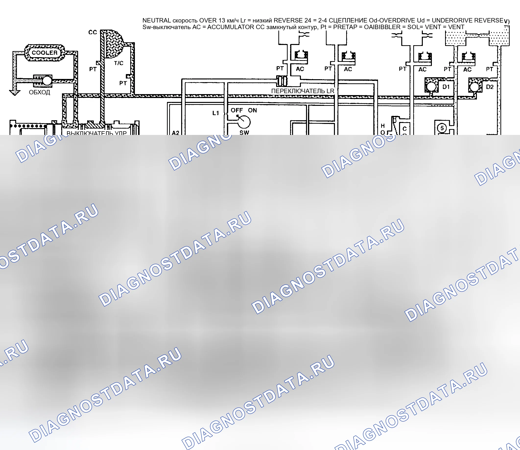 Рис. 211. Jeep Liberty I