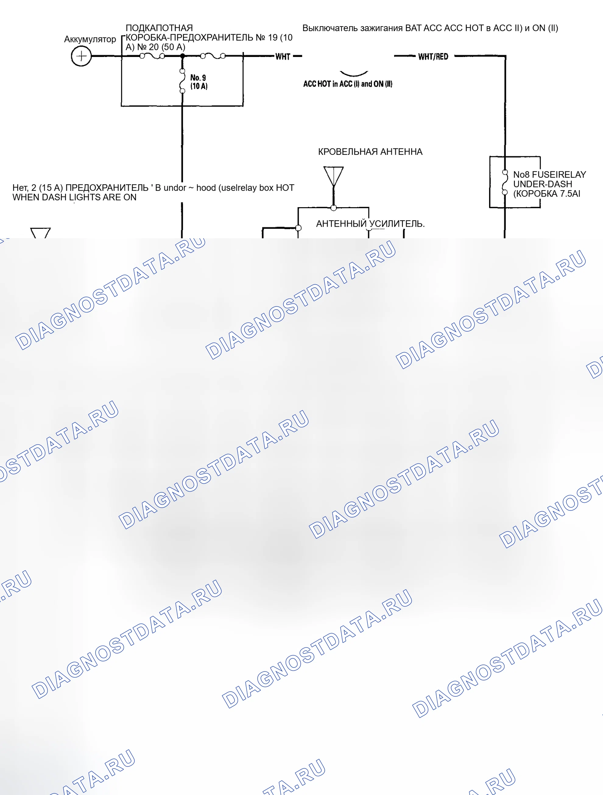 Рис. 18. Honda Element I