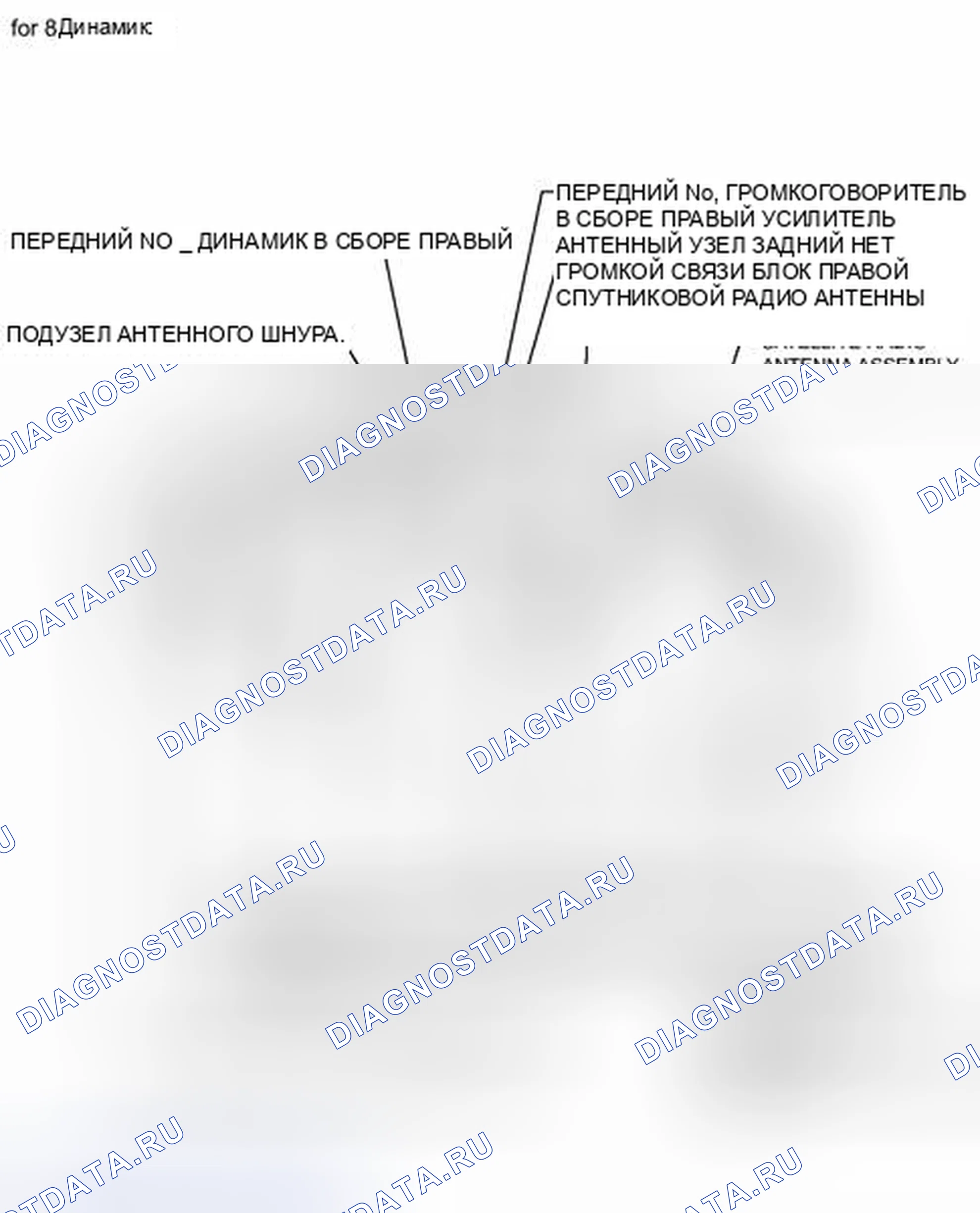 Рис. 6: ИЛЛЮСТРАЦИЯ. Toyota Sequoia II рестайлинг