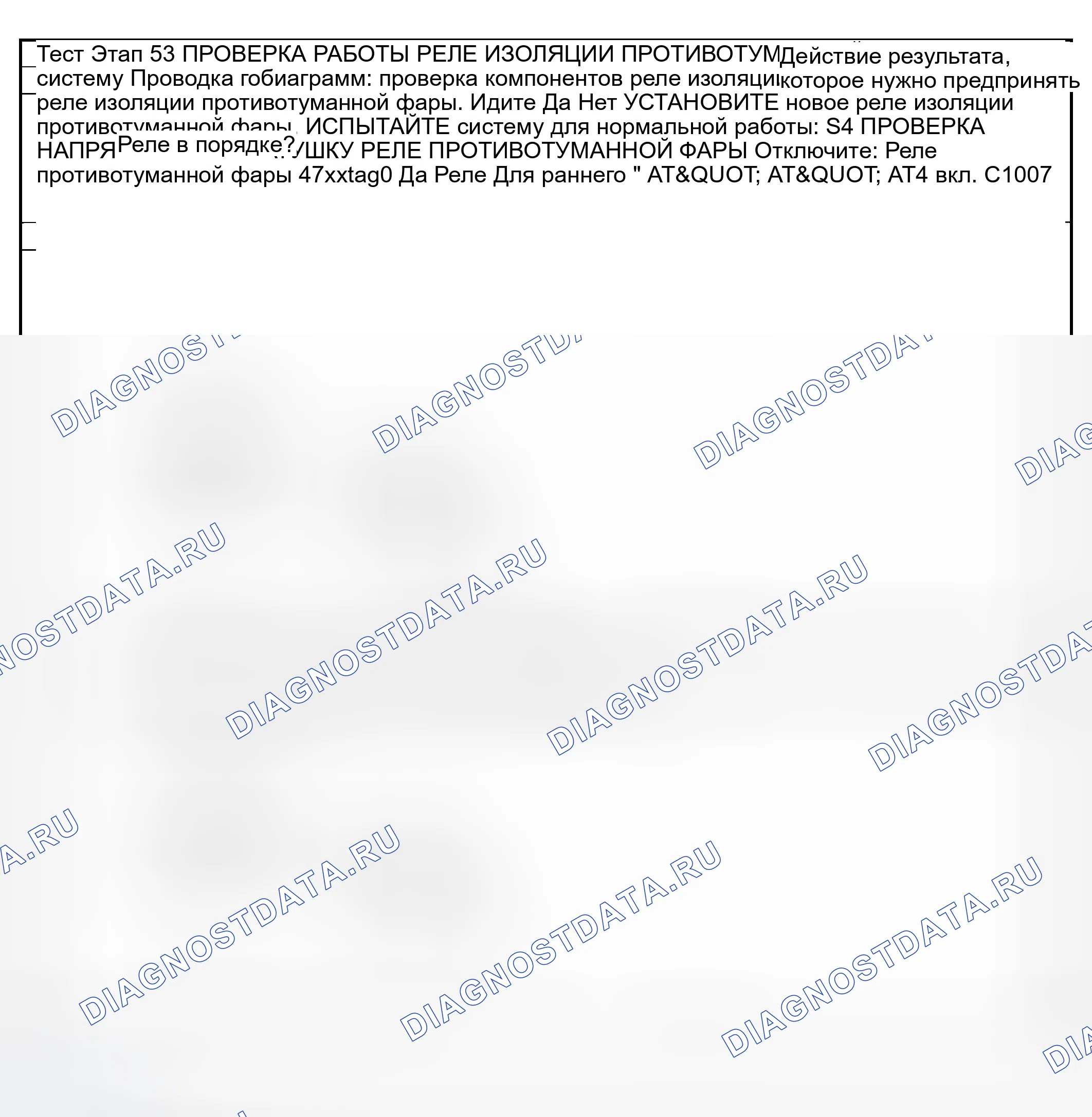 Рис. 81. Ford Explorer Sport Trac I