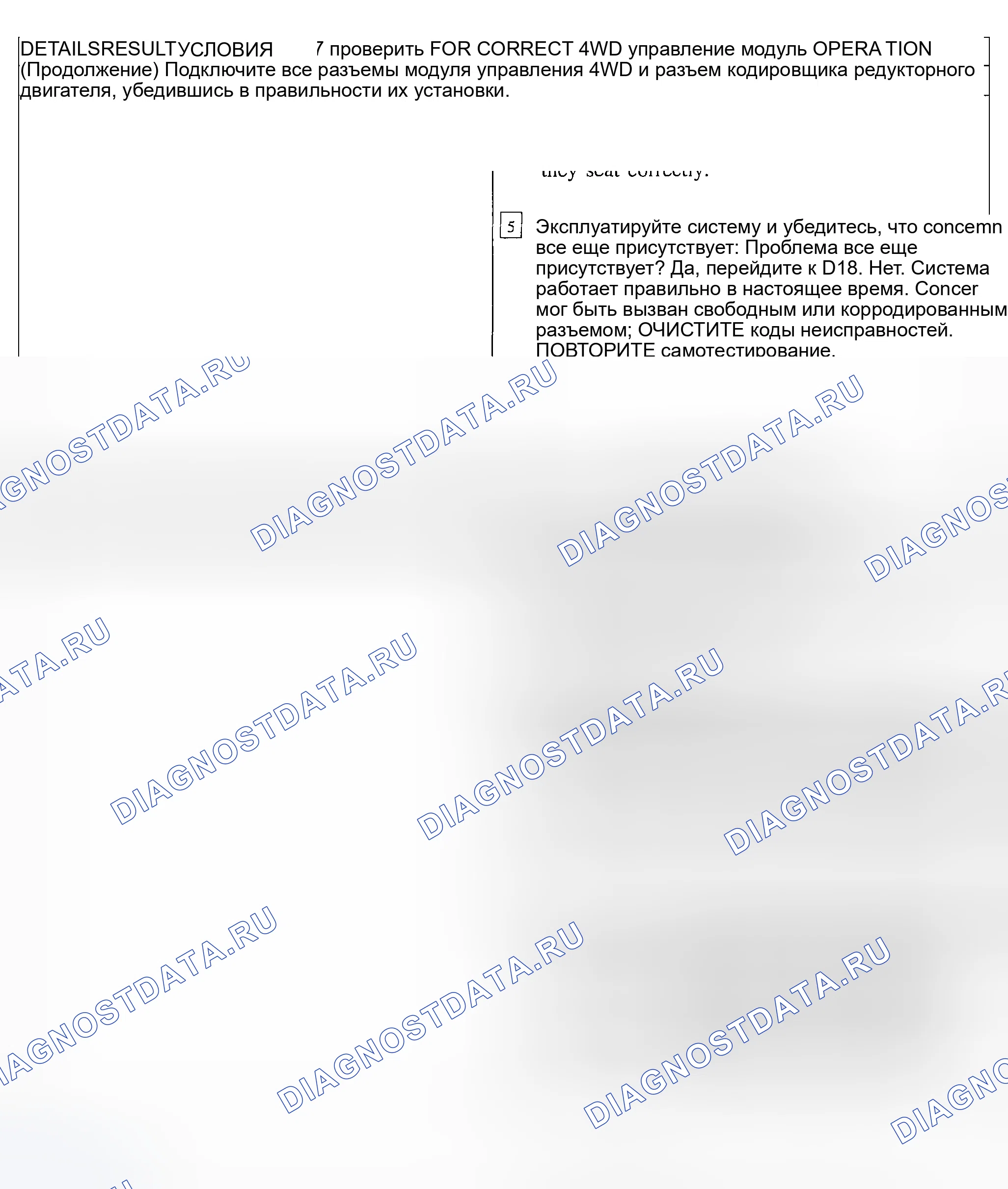Рис. 38. Ford Explorer Sport Trac I