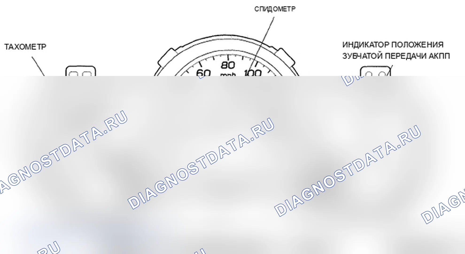 Рис. 3. Acura RDX I