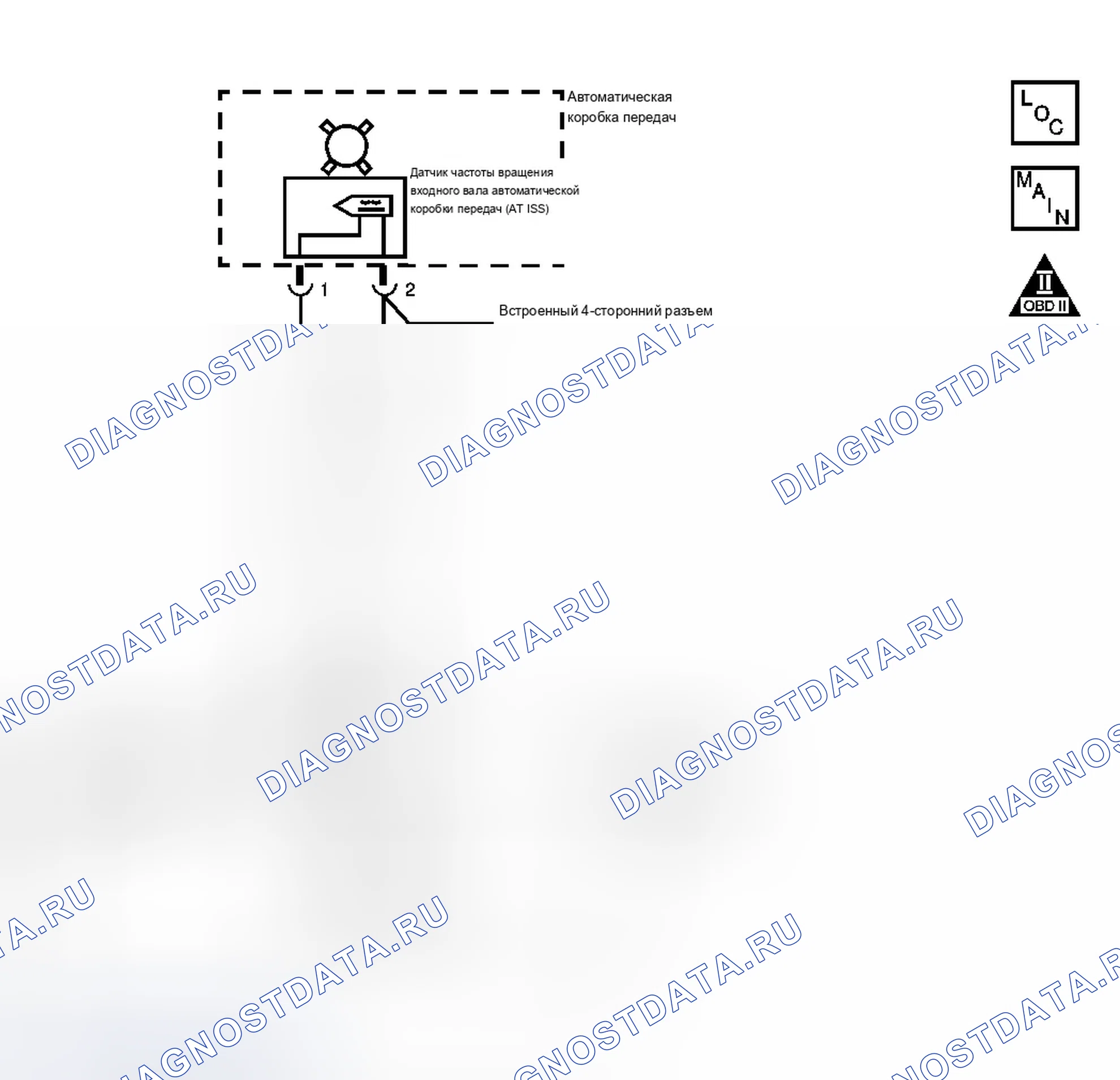 Рис. 2: расшифровка кода ошибки P0717. Chevrolet Equinox I