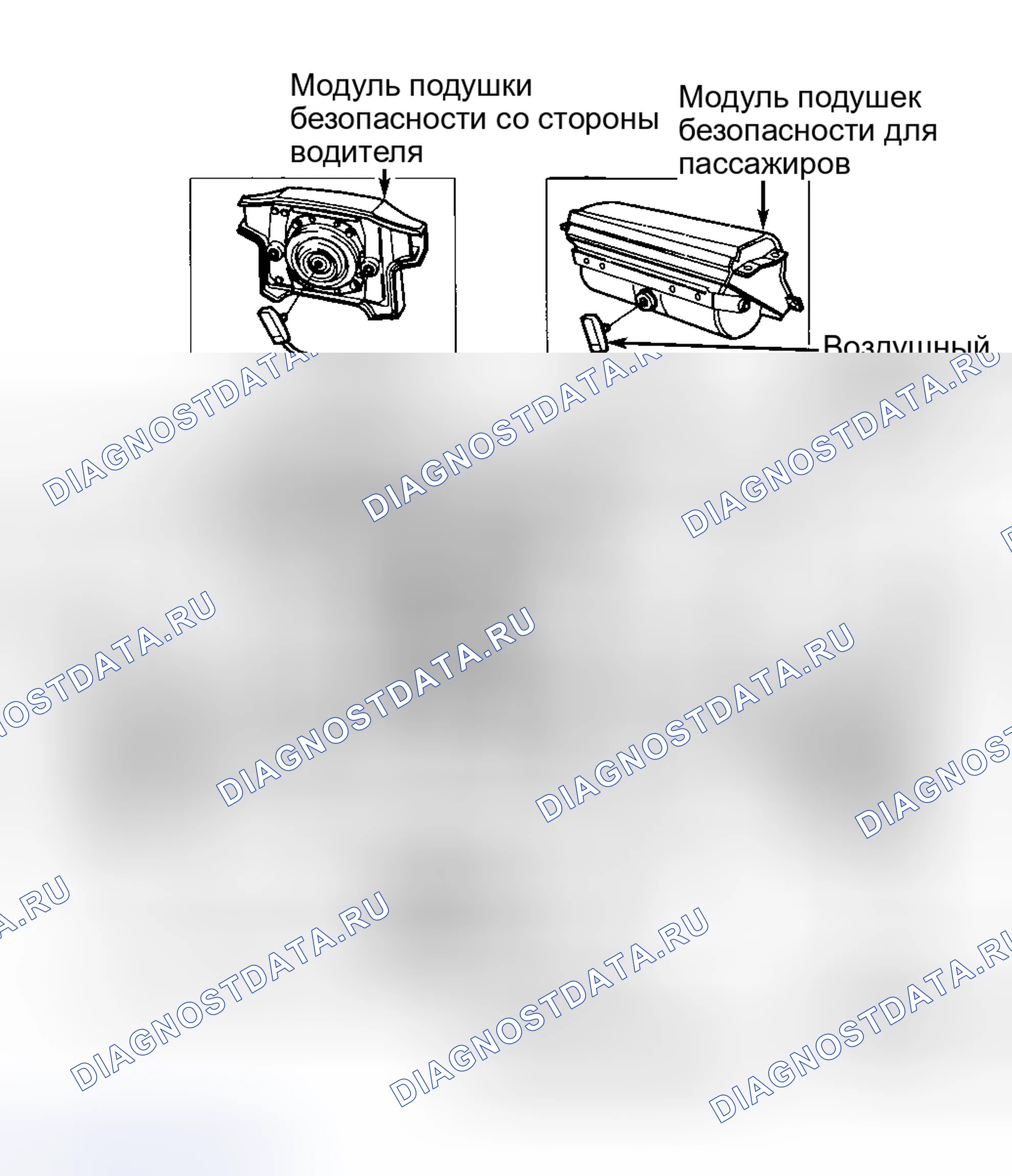 Рис. 2: ОПИСАНИЕ И РАБОТА. Volvo 940 I