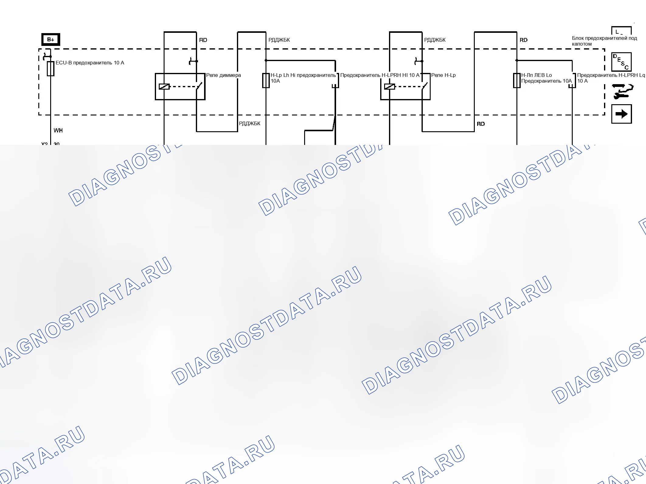 Рис. 1: Схема фар/дневных ходовых огней (DRL). Kia Ceed JD