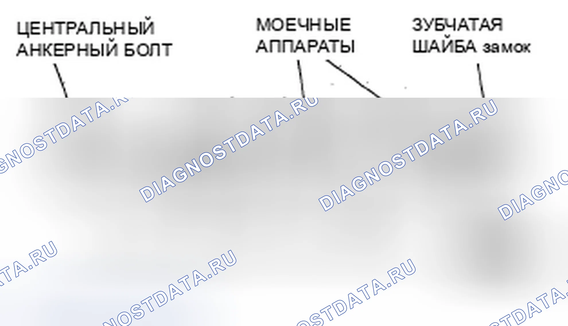 Рис. 36. Honda Odyssey IV