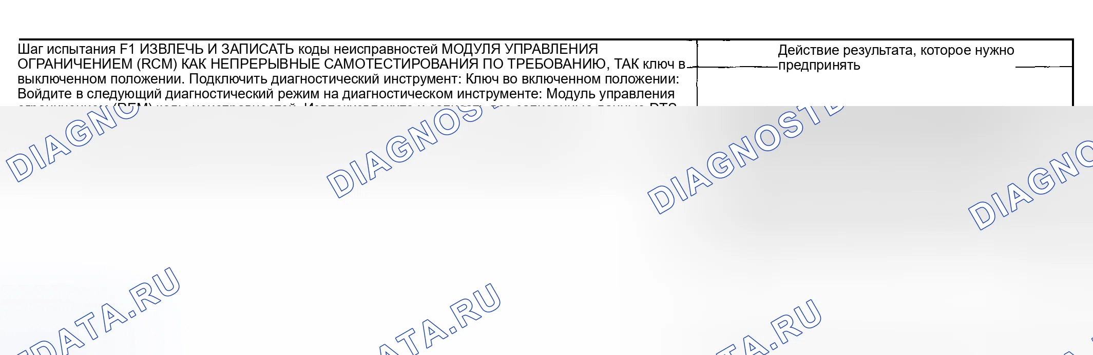 Рис. 98: диагностический тест F: индикатор предупреждения о ремне безопасности неработоспособен. Mercury Grand Marquis IV