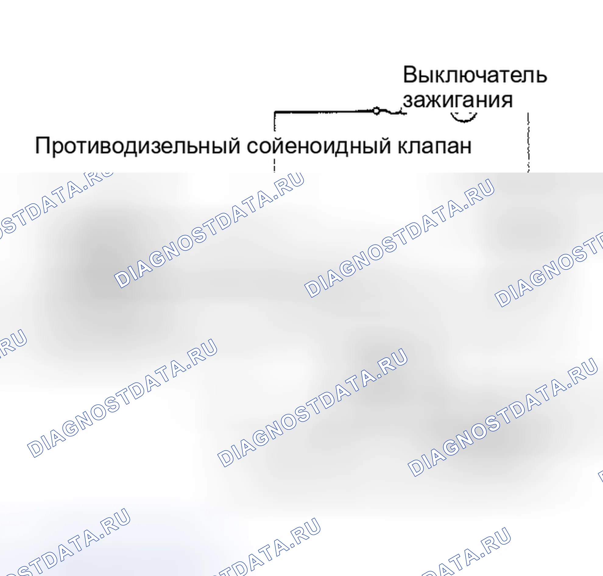 Рис. 1: Система перекрытия подачи топлива (Pulsar и Sentra - федеральная). Nissan Sentra B11
