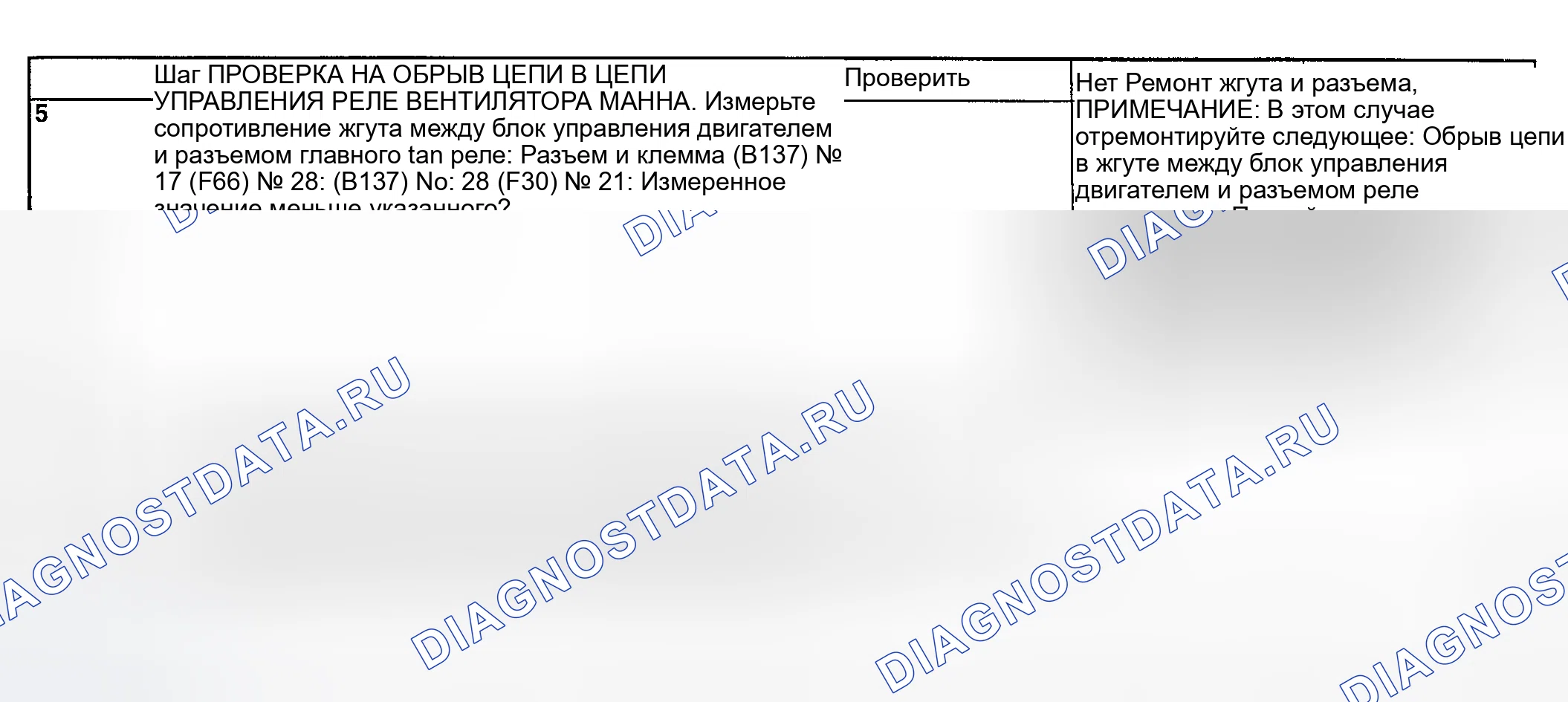 Рис. 211. Subaru Impreza WRX GD/GG рестайлинг