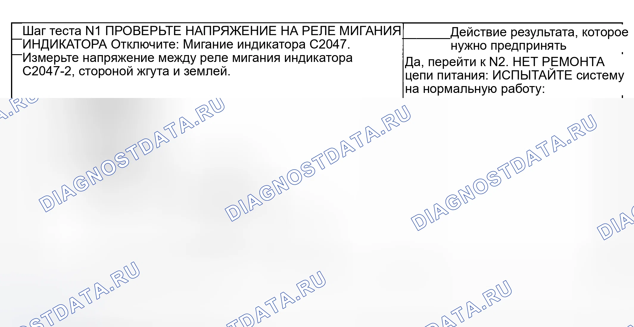 Рис. 130: Тестирование. Hyundai Nexo I