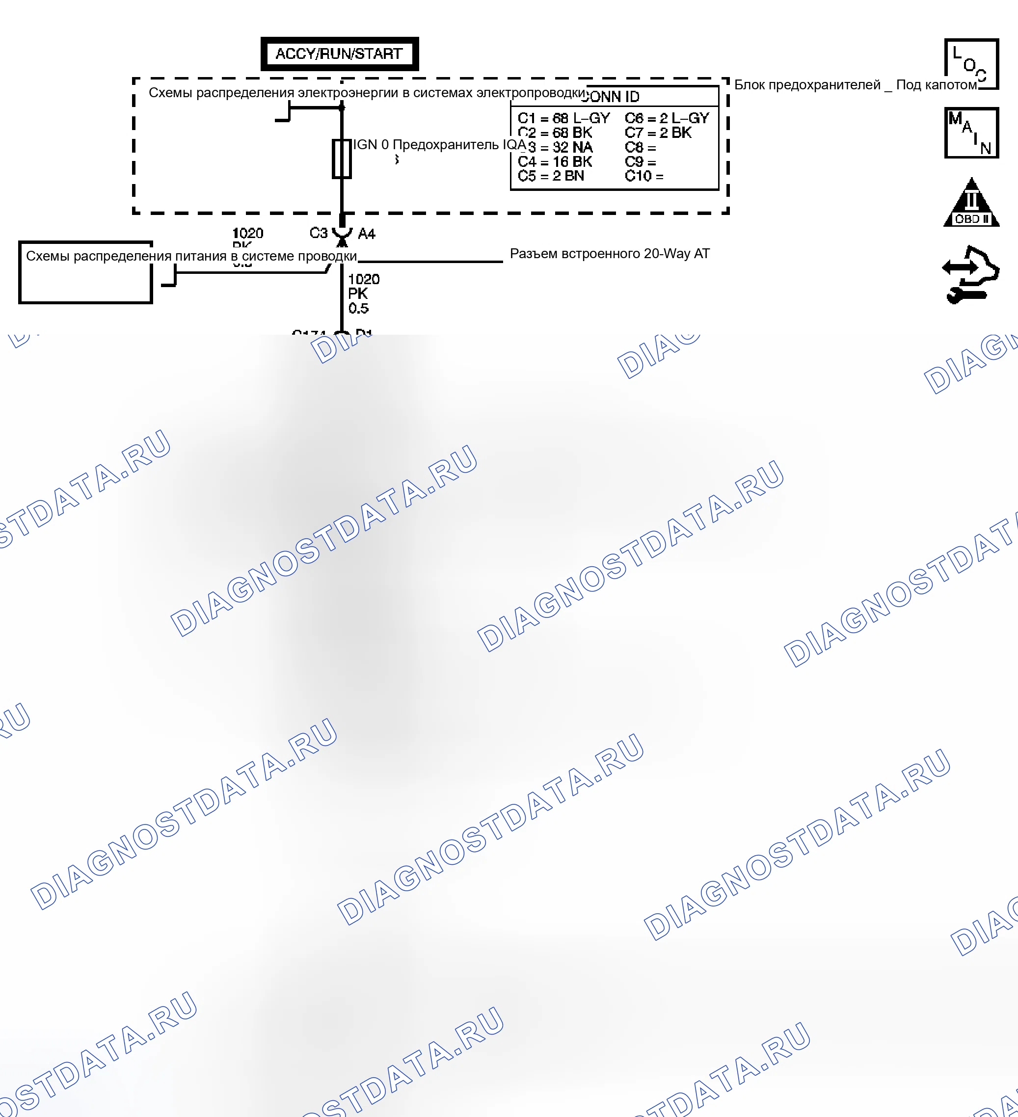 Рис. 131: P0976 расшифровка кода ошибки (6.6L). Chevrolet RV Cutaway G3500 