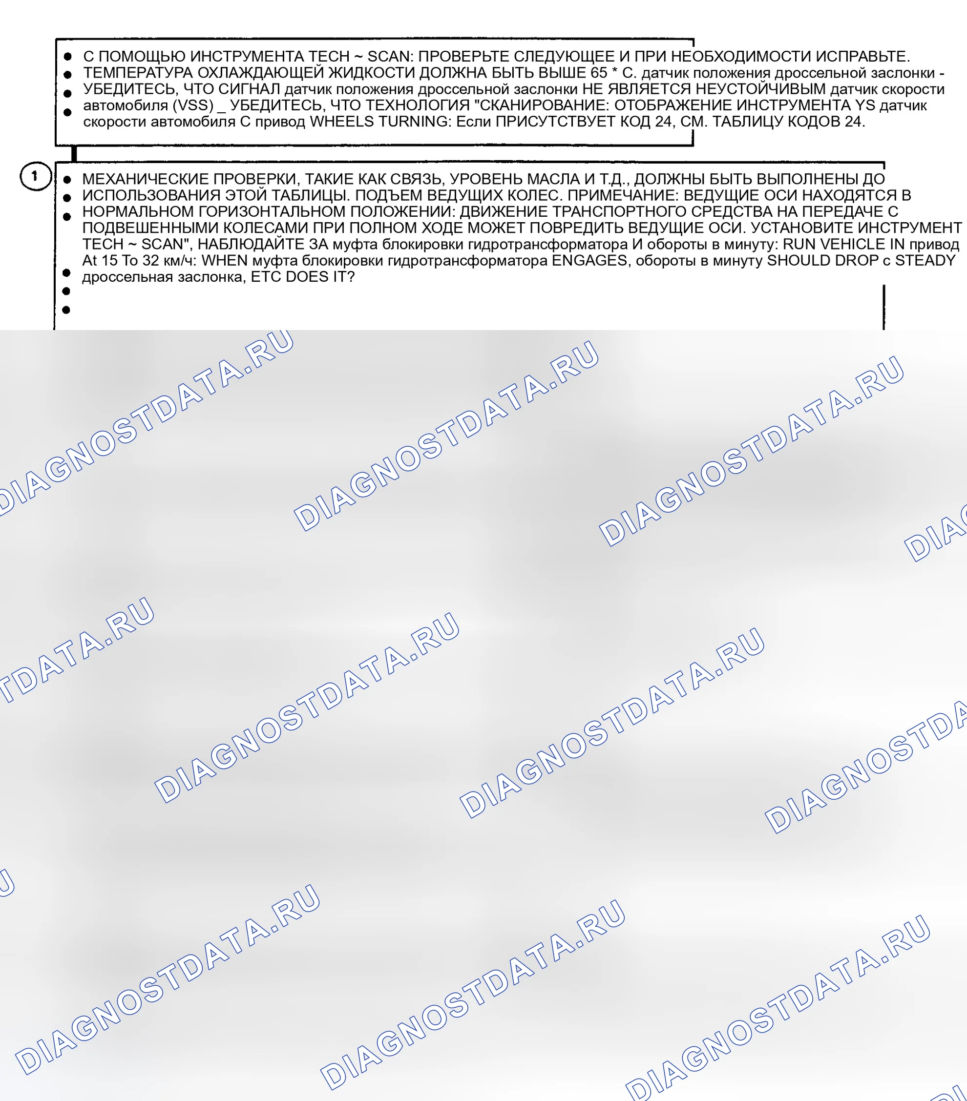 Рис. 237: Диагностические средства. GMC Cab & Chassis K3500 