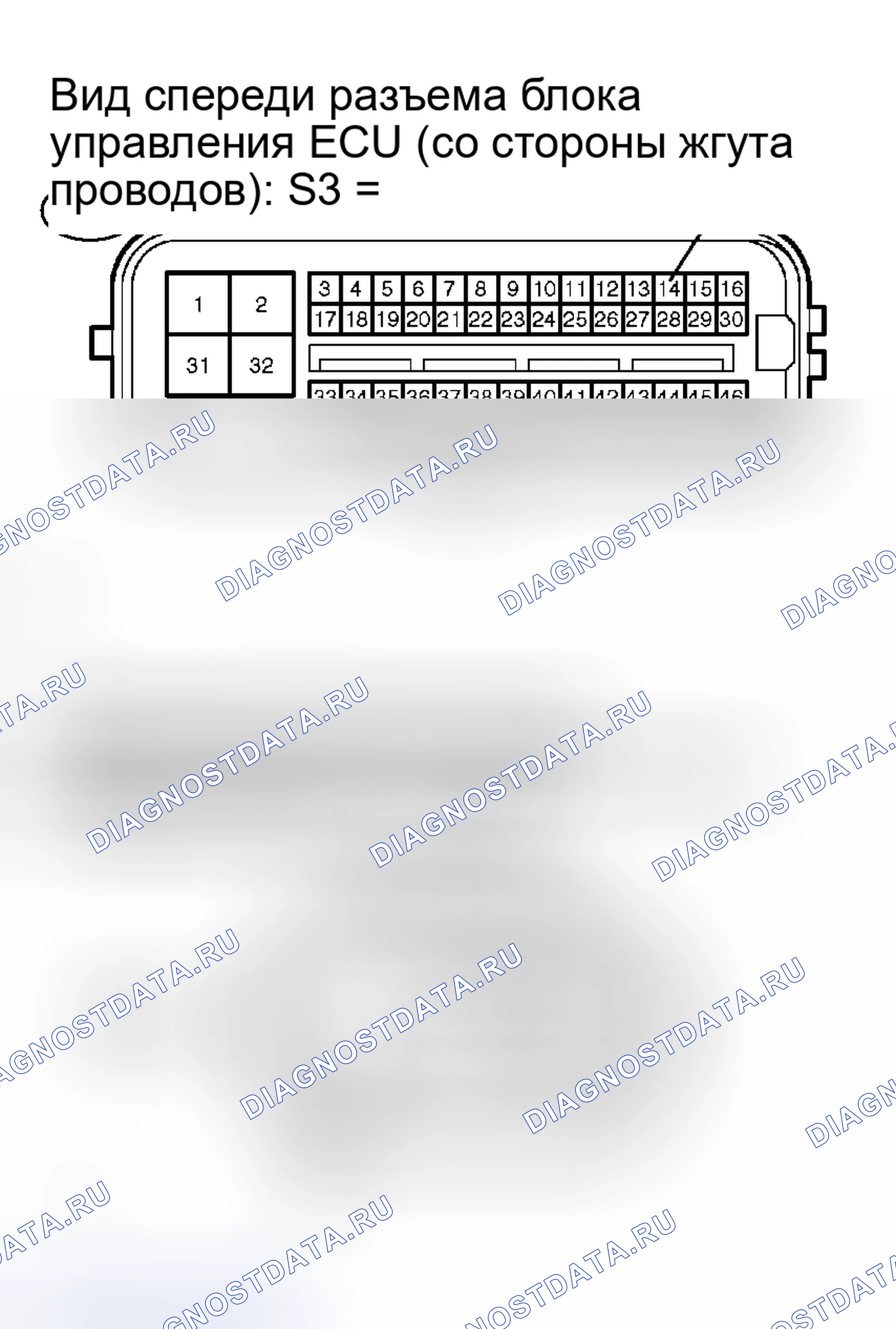 Рис. 92: ПРОЦЕДУРА КОНТРОЛЯ. Honda Accord VI