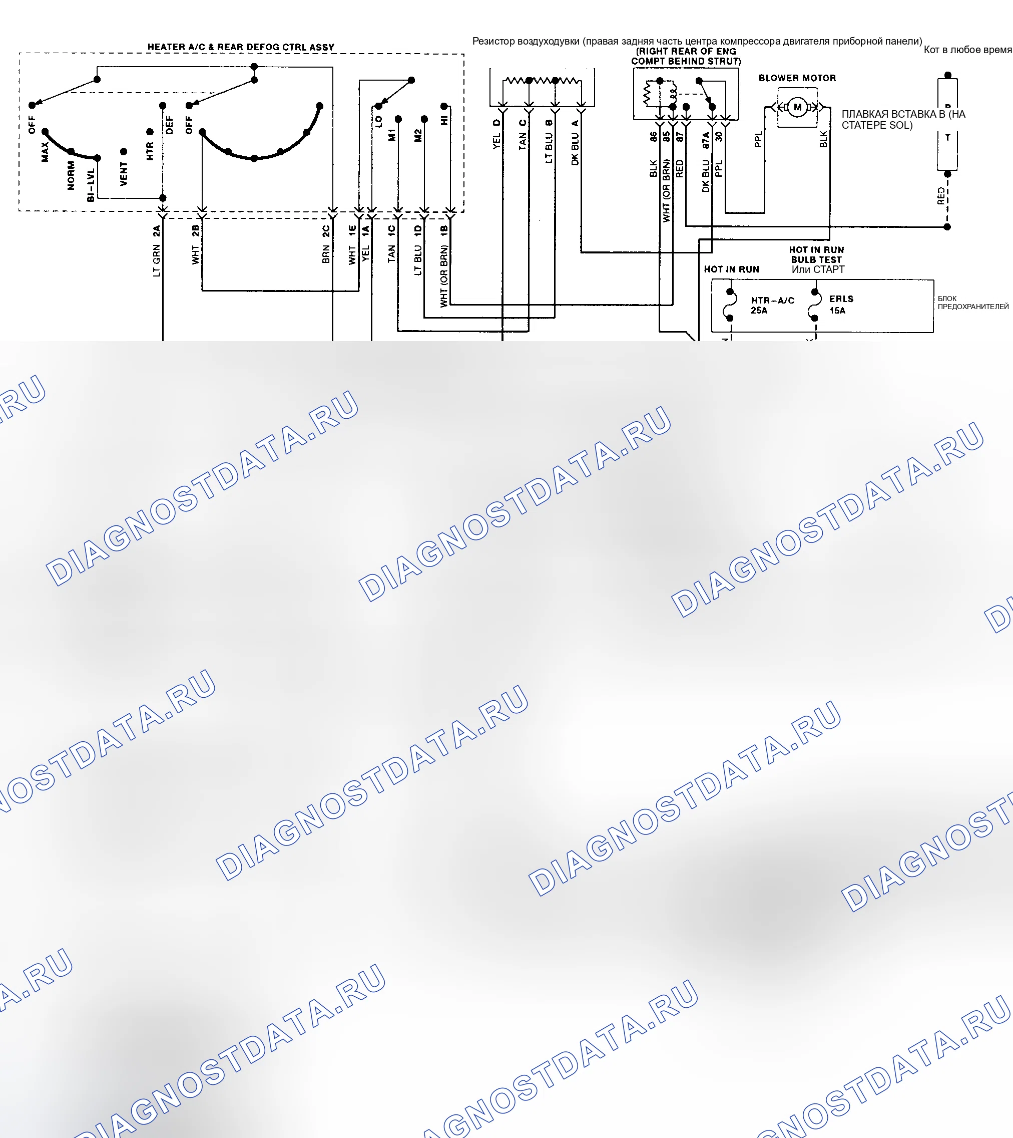 Рис. 2: Схема подключения ручной системы кондиционер-отопитель. Oldsmobile Achieva I