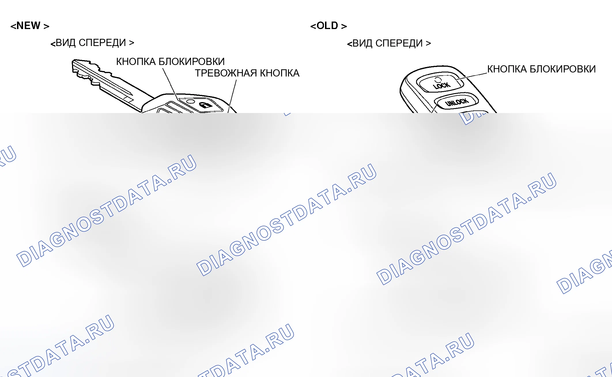 Рис. 1: ПЕРЕДАТЧИК. Mitsubishi Endeavor I