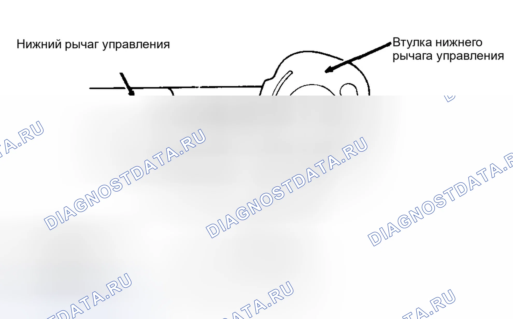 Рис. 2. Hyundai Elantra I