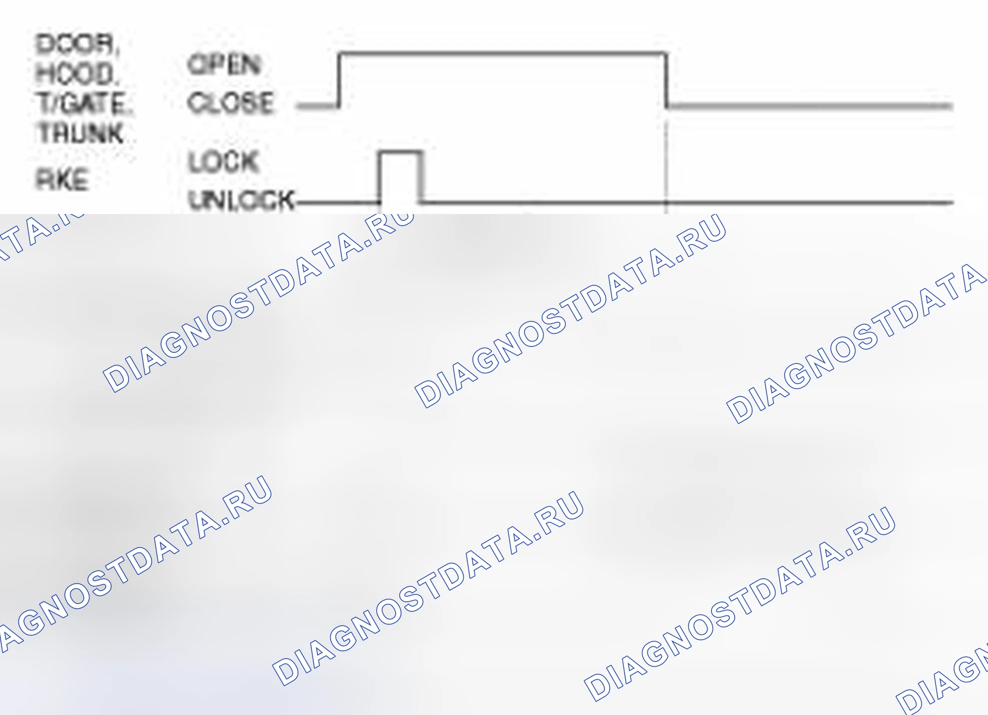 Рис. 22. Geely Panda I