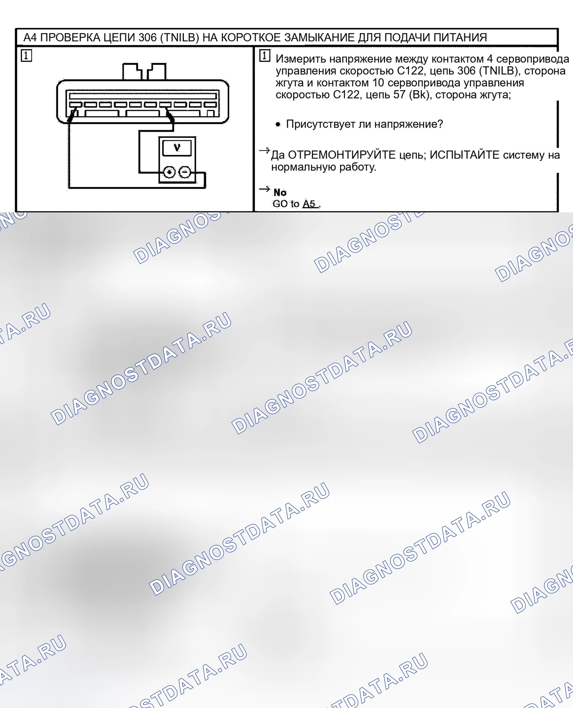 Рис. 3. Ford Explorer Sport Trac I
