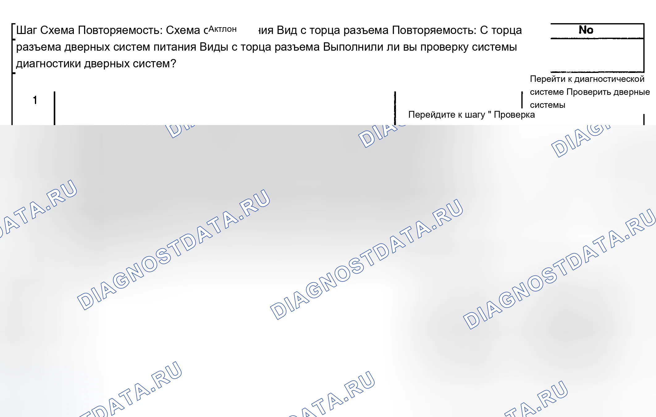 Рис. 73: Нерабочее состояние электростеклоподъёмники - функция Express Down. Chevrolet TrailBlazer I