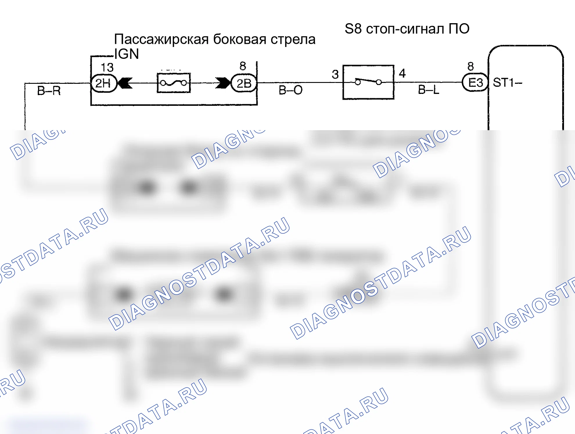 Рис. 2. Lexus IS I