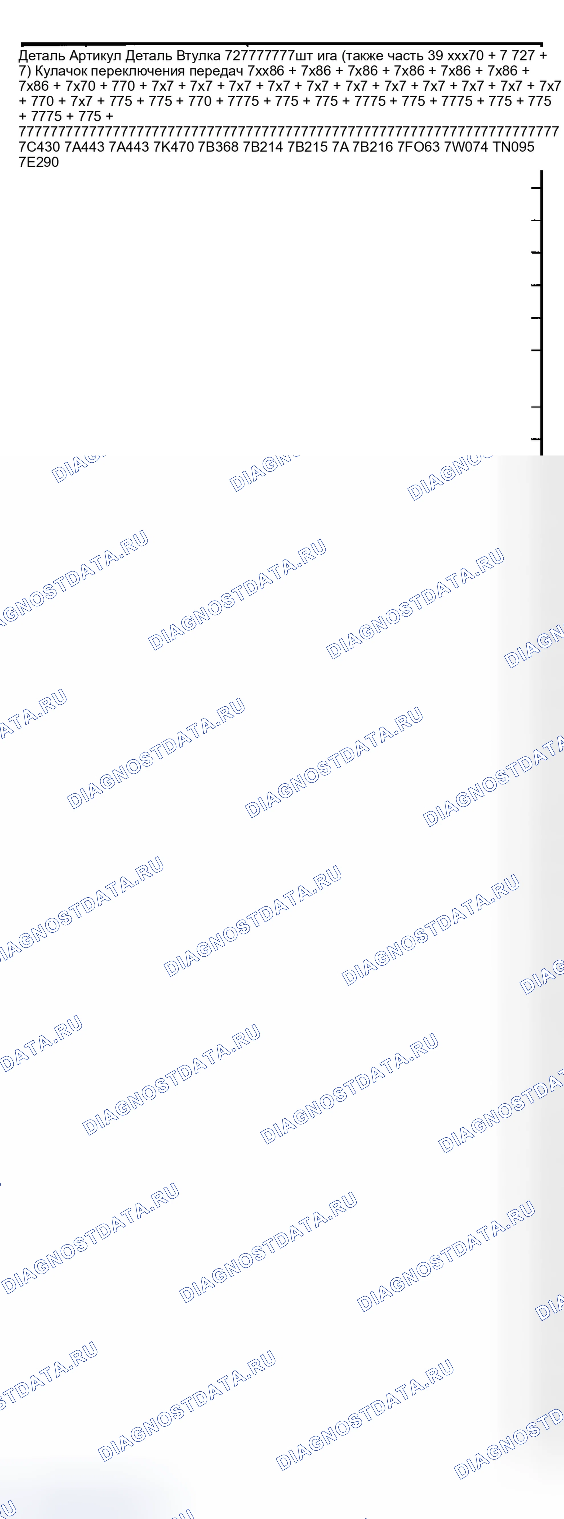 Рис. 124. Ford Explorer Sport Trac I