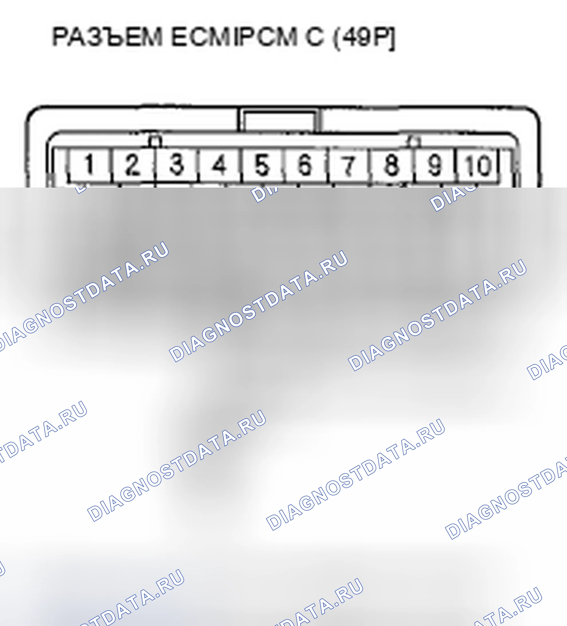Рис. 200. Honda Fit GE