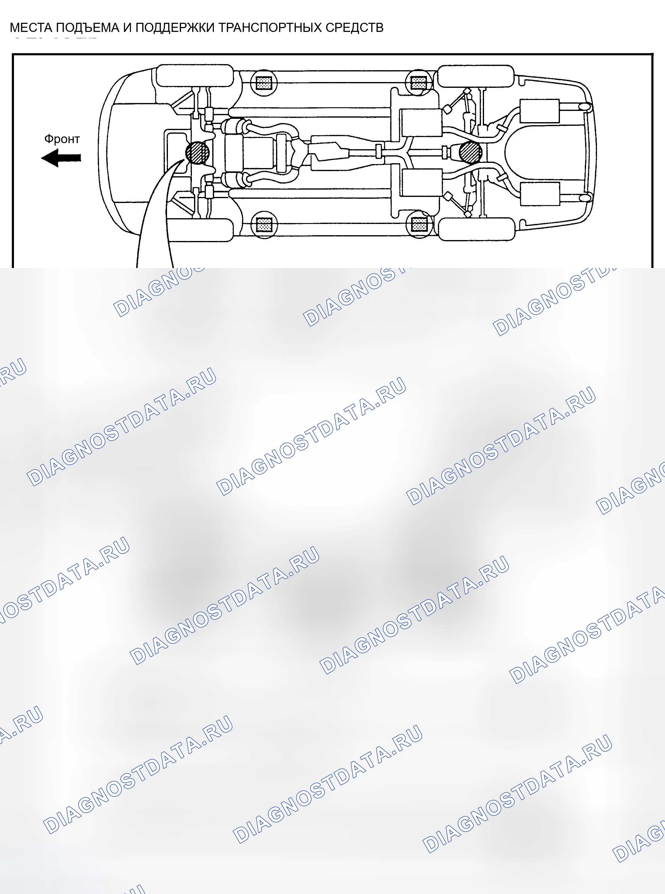 Рис. 6. Honda Accord I