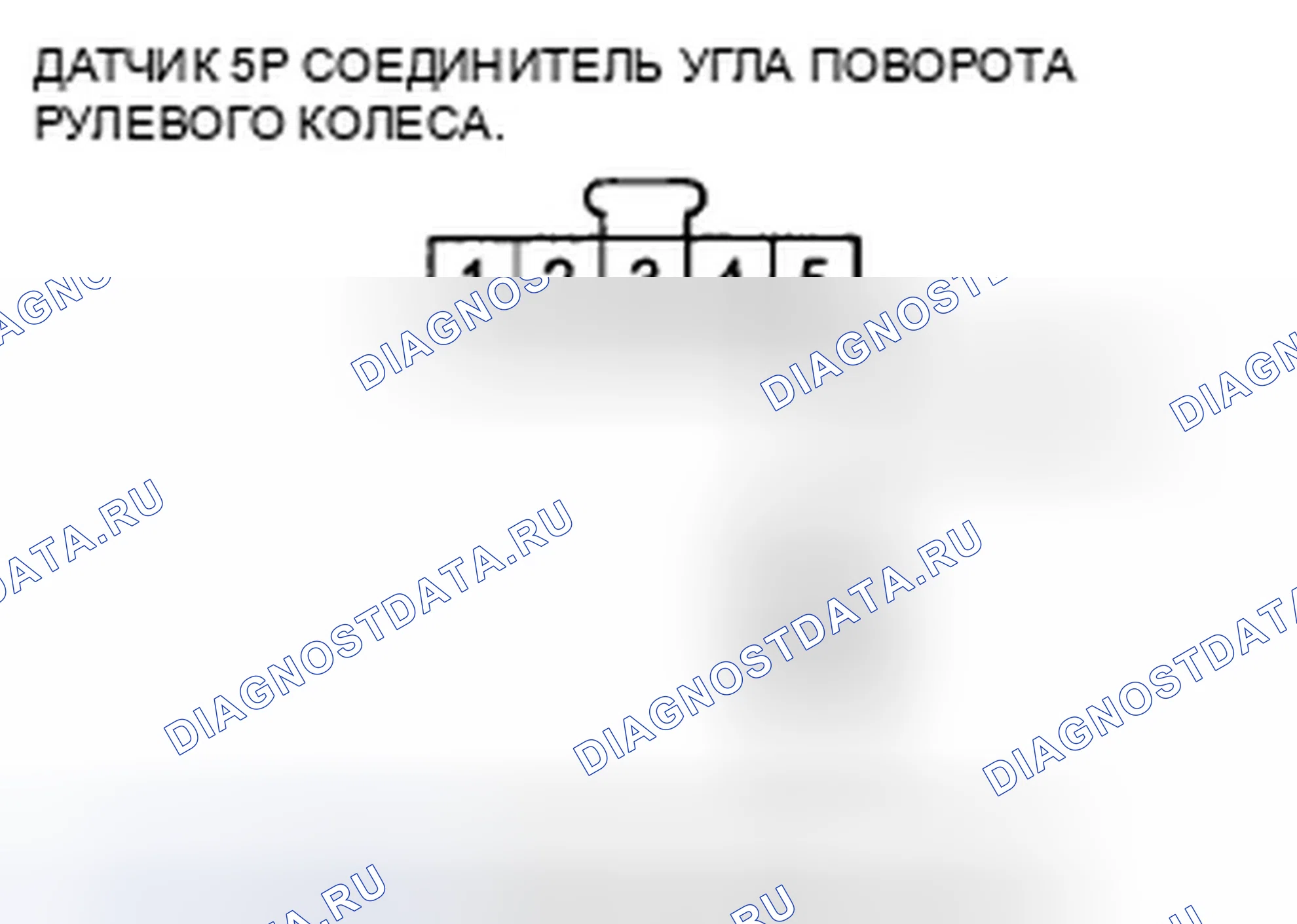 Рис. 17: расшифровка кода ошибки 64-12: Силовая цепь датчика угла поворота руля Высокое напряжение. Honda Accord VIII