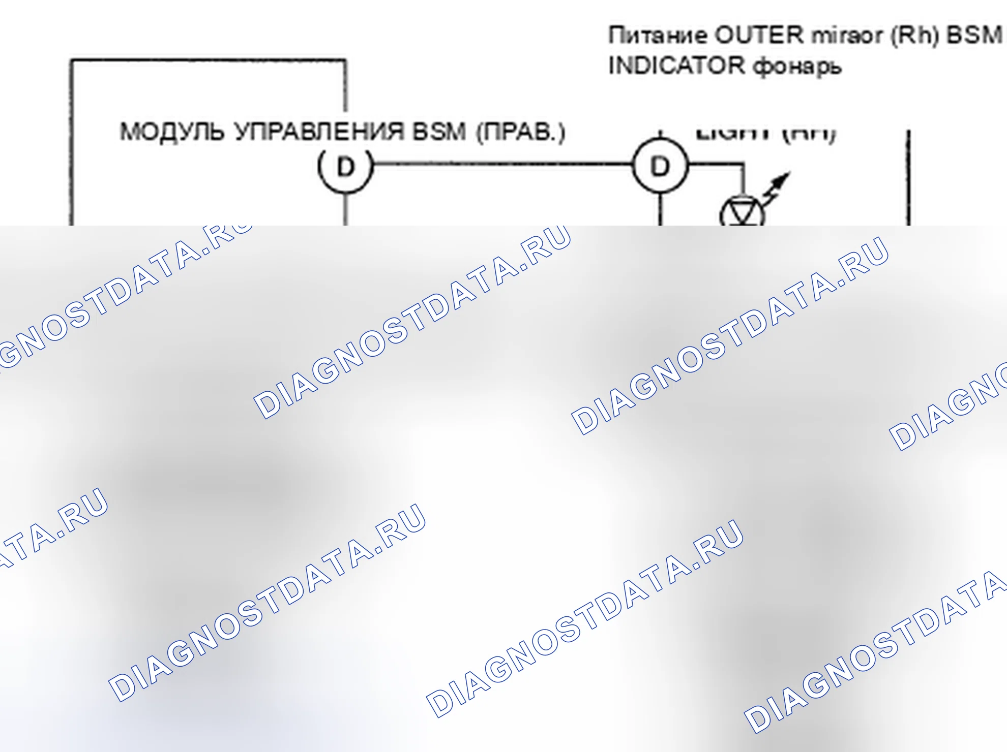 Рис. 6: расшифровка кода ошибки B118D:11 [Мониторинг слепых зон (BSM)]. Mazda CX-9 I