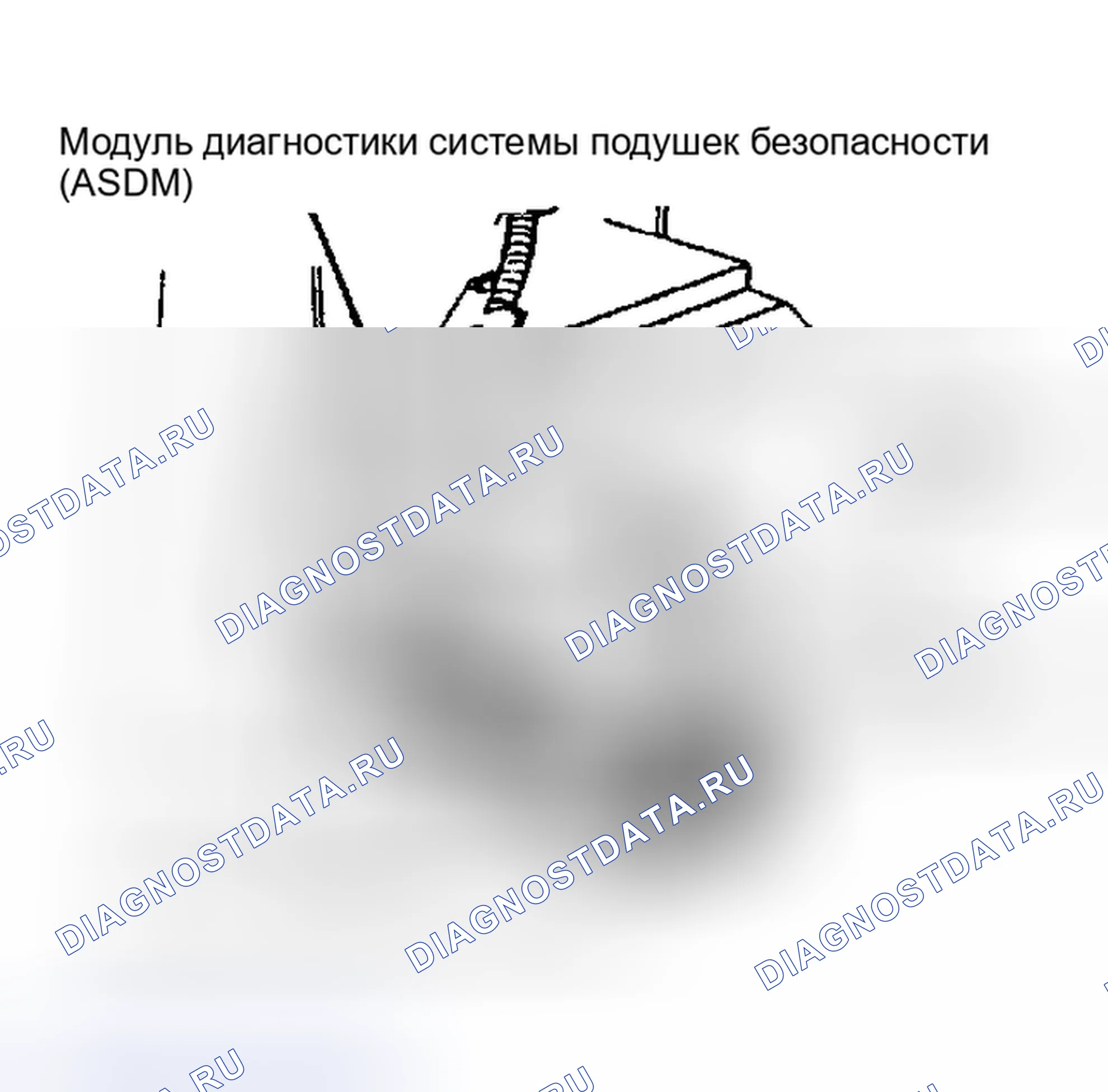 Рис. 9: ТЕСТ 1A - Расположение разъемов ASDM (кроме большого чероки). Chrysler Town & Country II