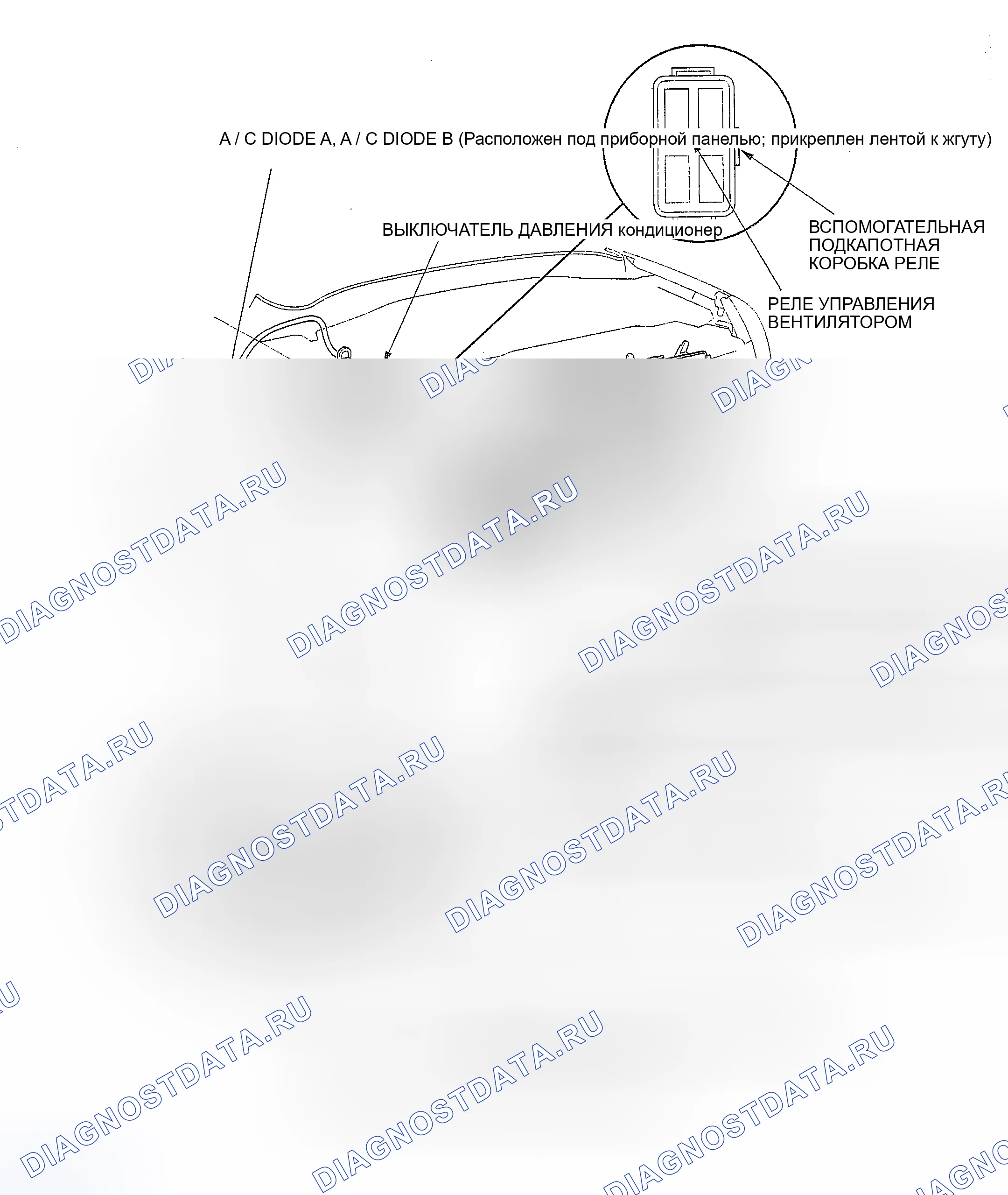 Рис. 2. Honda Pilot I рестайлинг