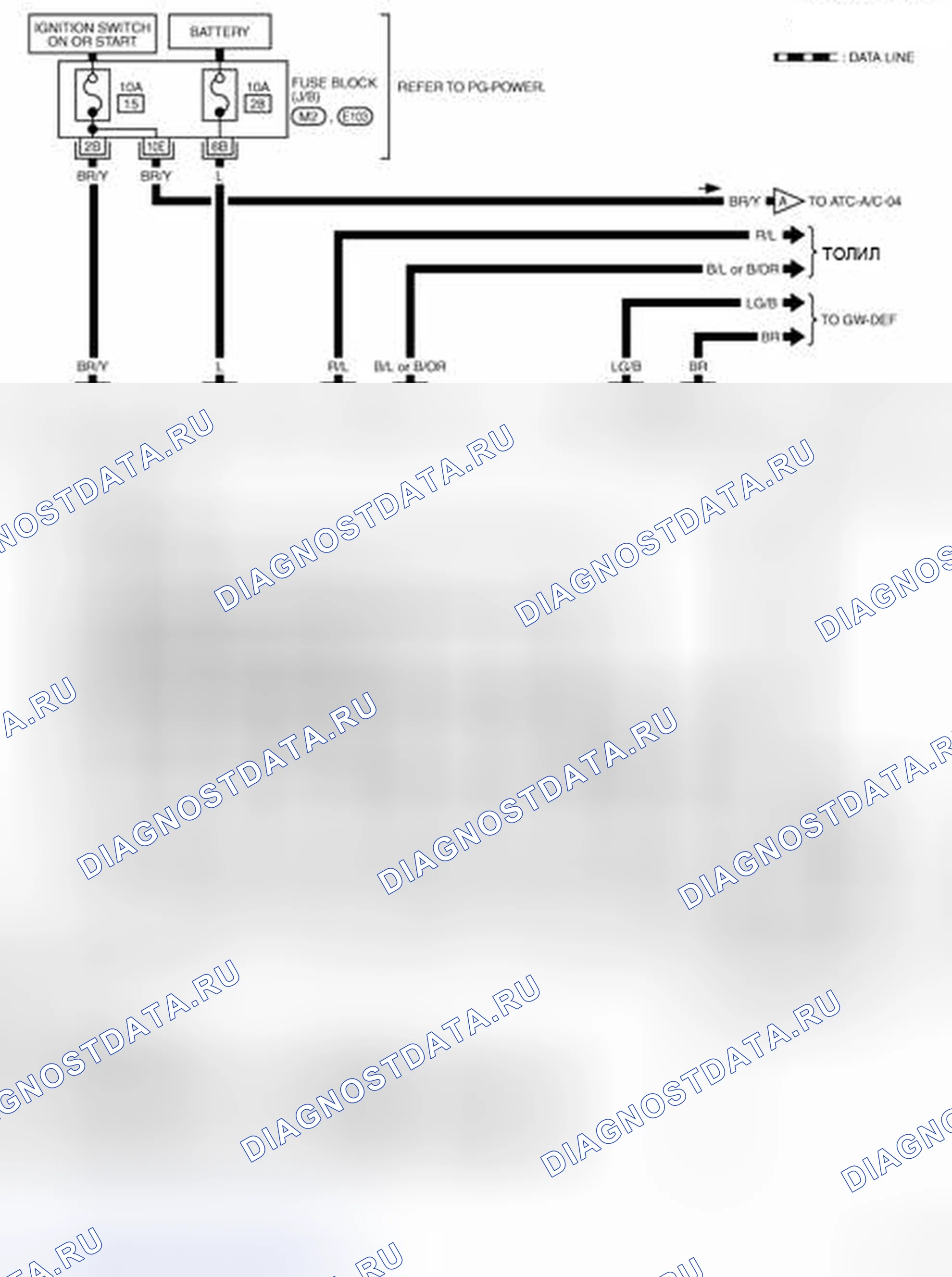 Рис. 115: электросхема - A / C, A. Nissan X-Trail I