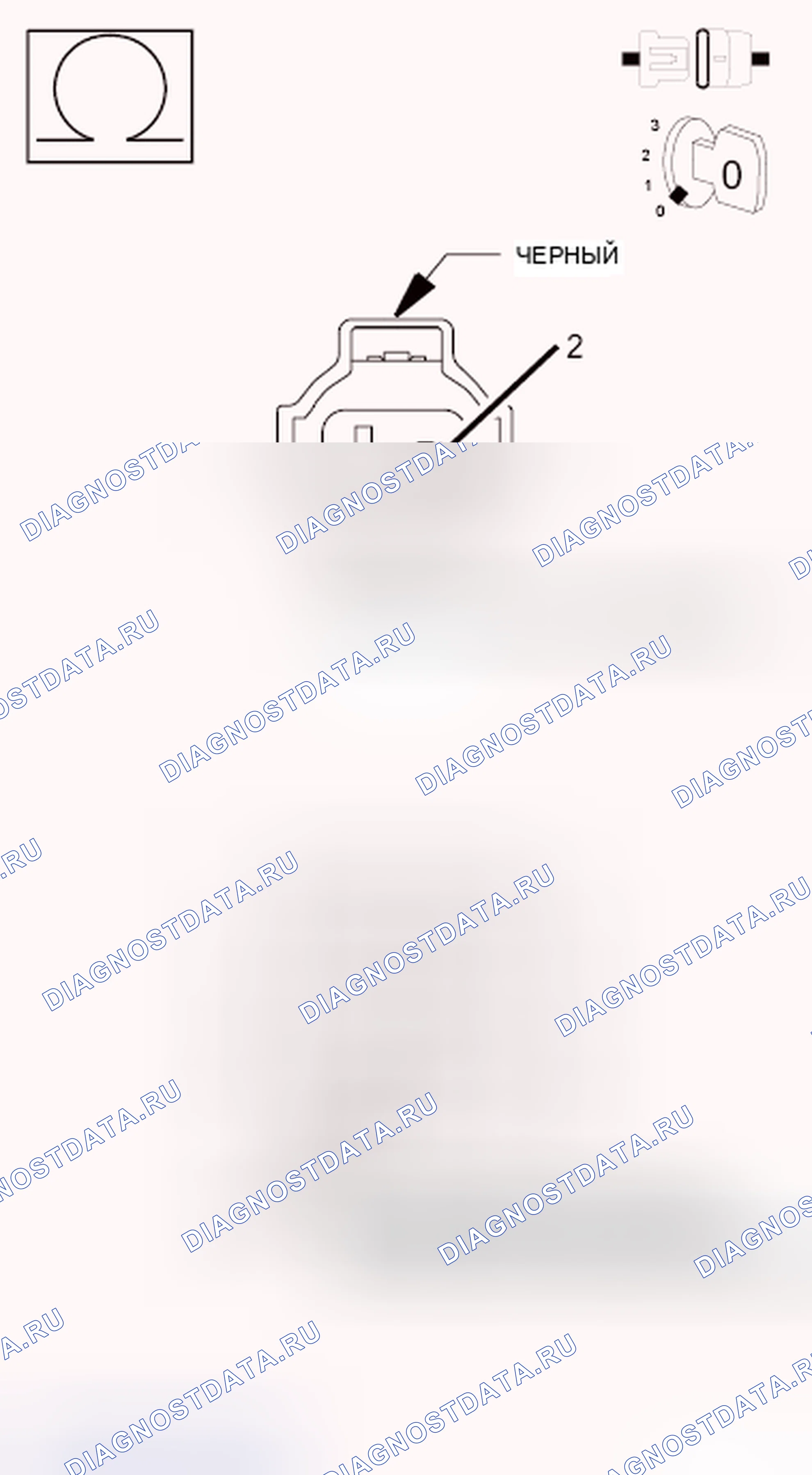 Рис. 928: Диагностический тест. RAM Pickup 1500 