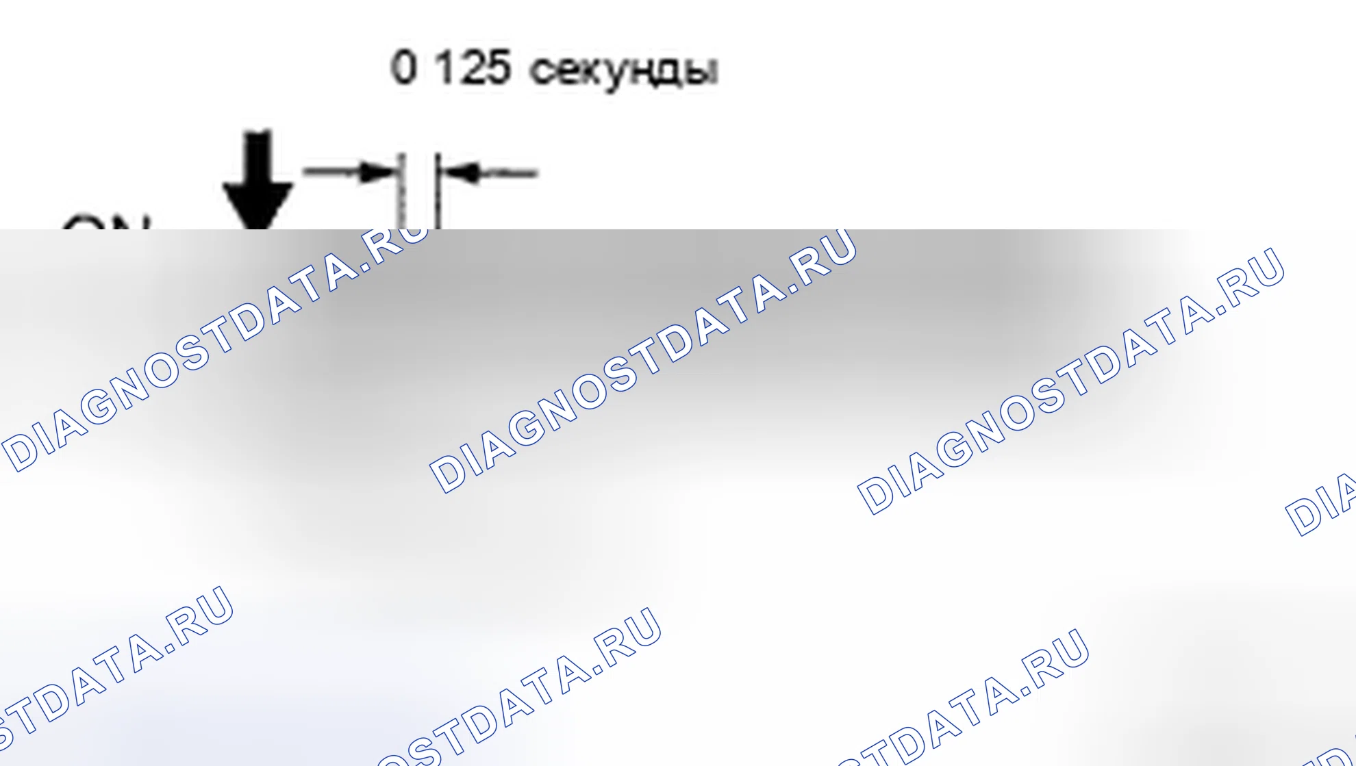 Рис. 21: ПРОЦЕДУРА ТЕСТОВОГО РЕЖИМА. Kia Sorento I рестайлинг