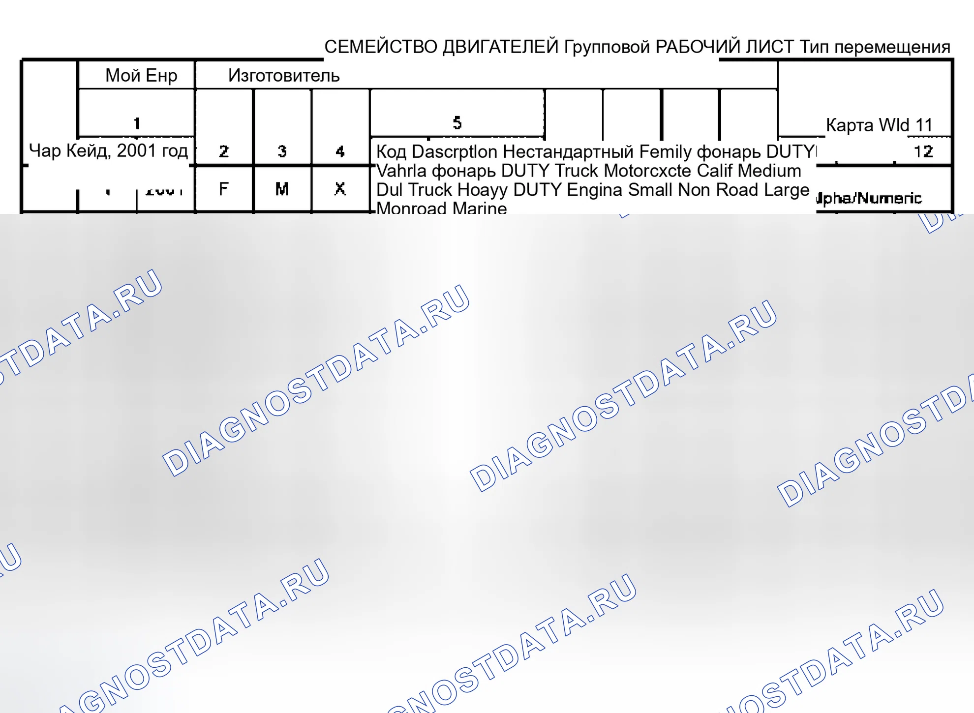 Рис. 134. Ford Escape I рестайлинг