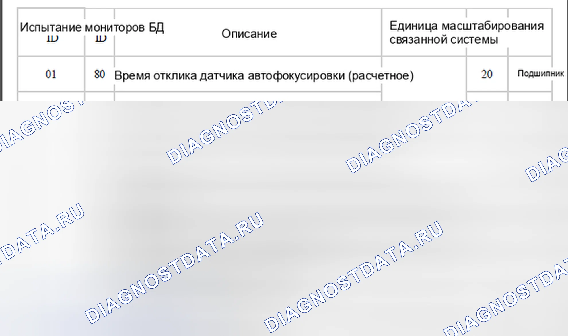 Рис. 58: 2013. Audi Q8 I