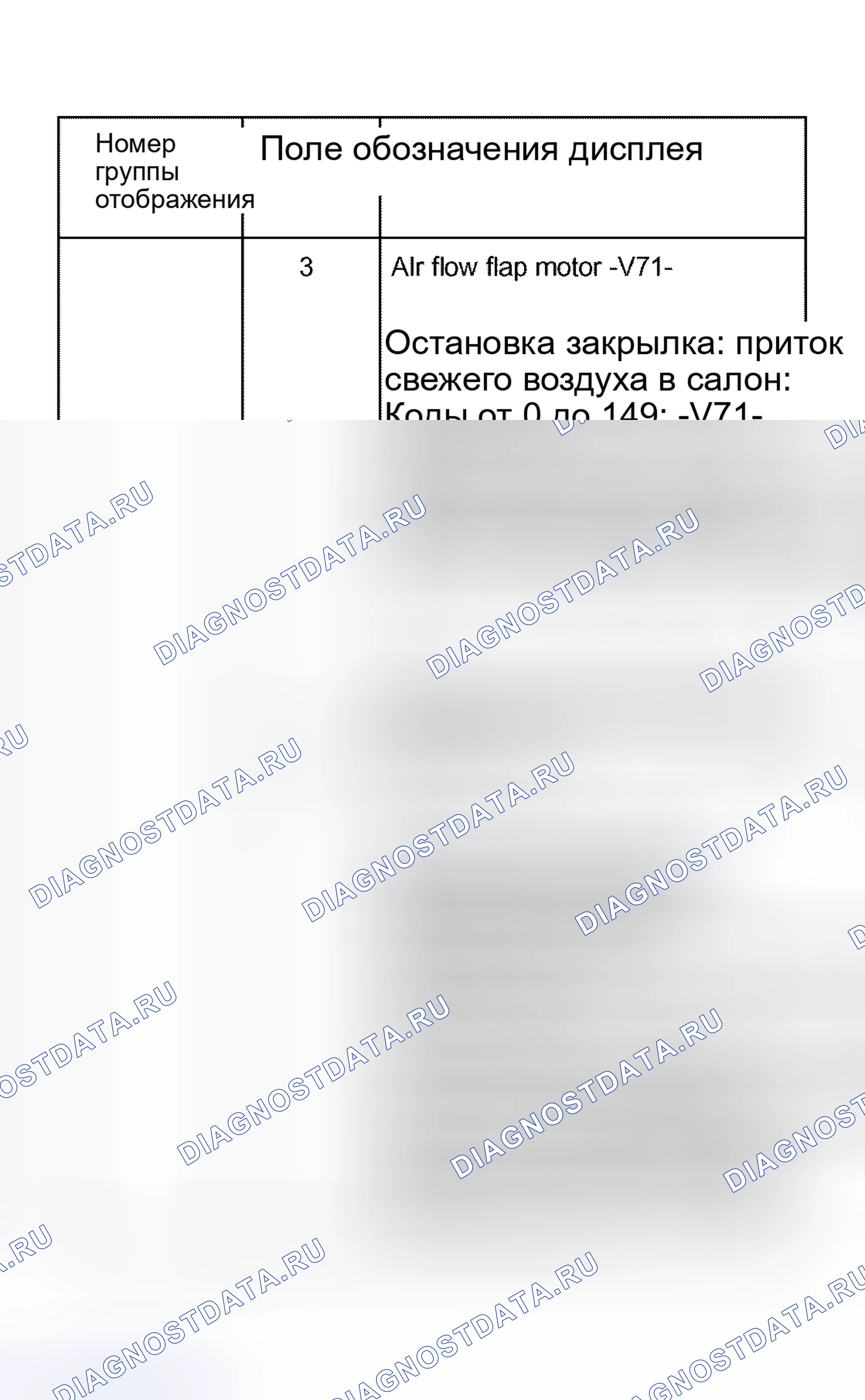 Рис. 105. Volkswagen Golf Mk4