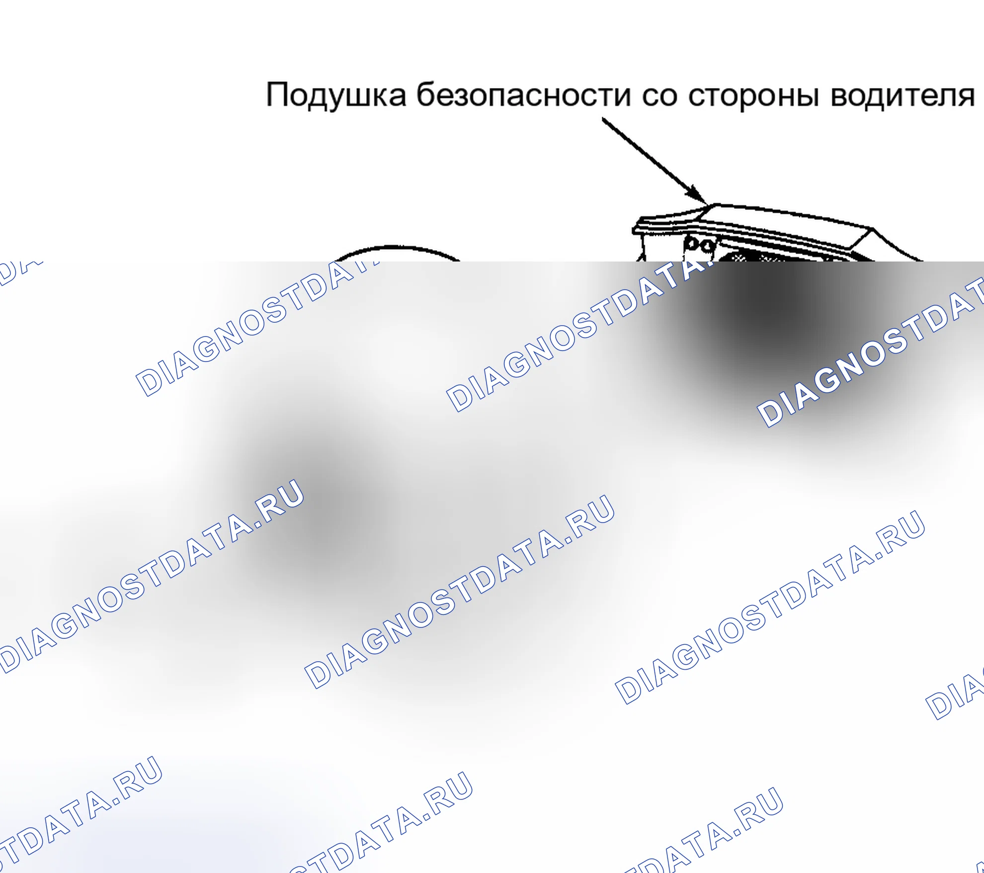 Рис. 5. Volvo S70 I