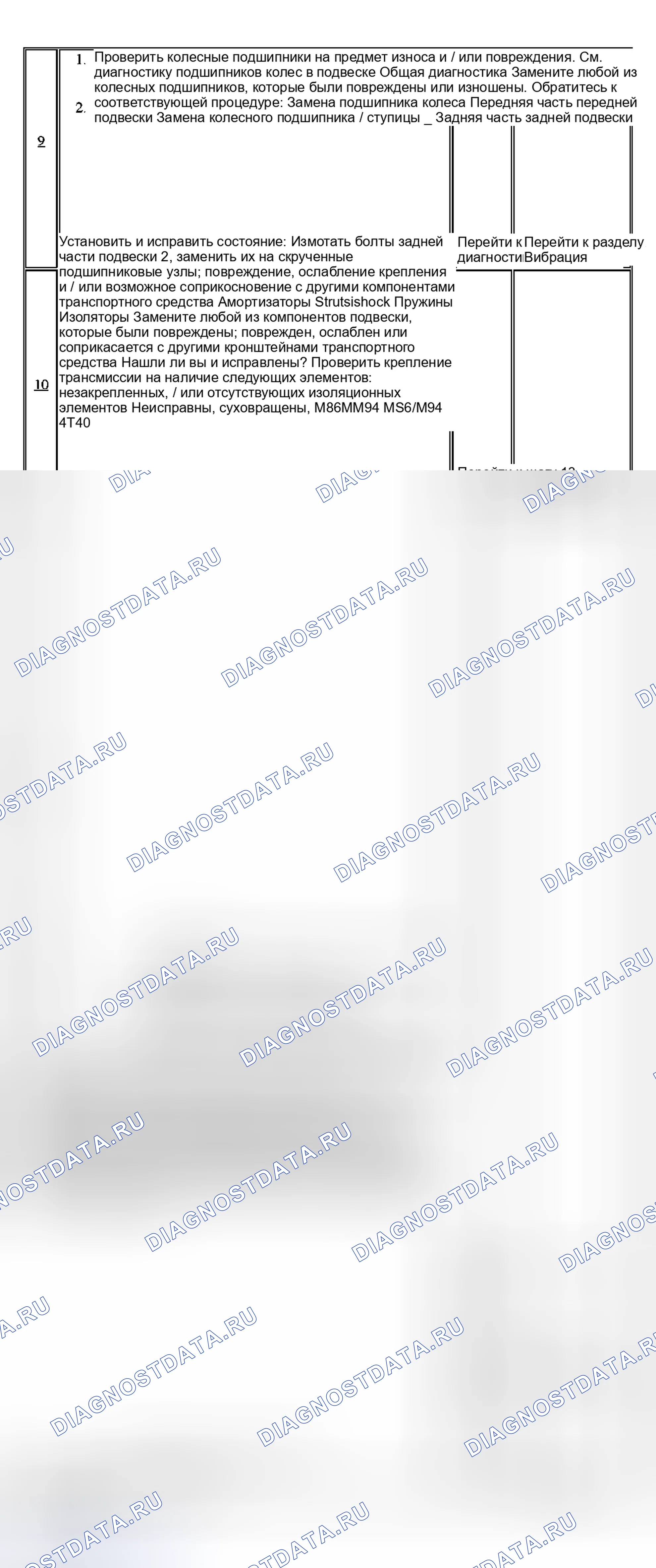Рис. 7. Kia Ceed CD