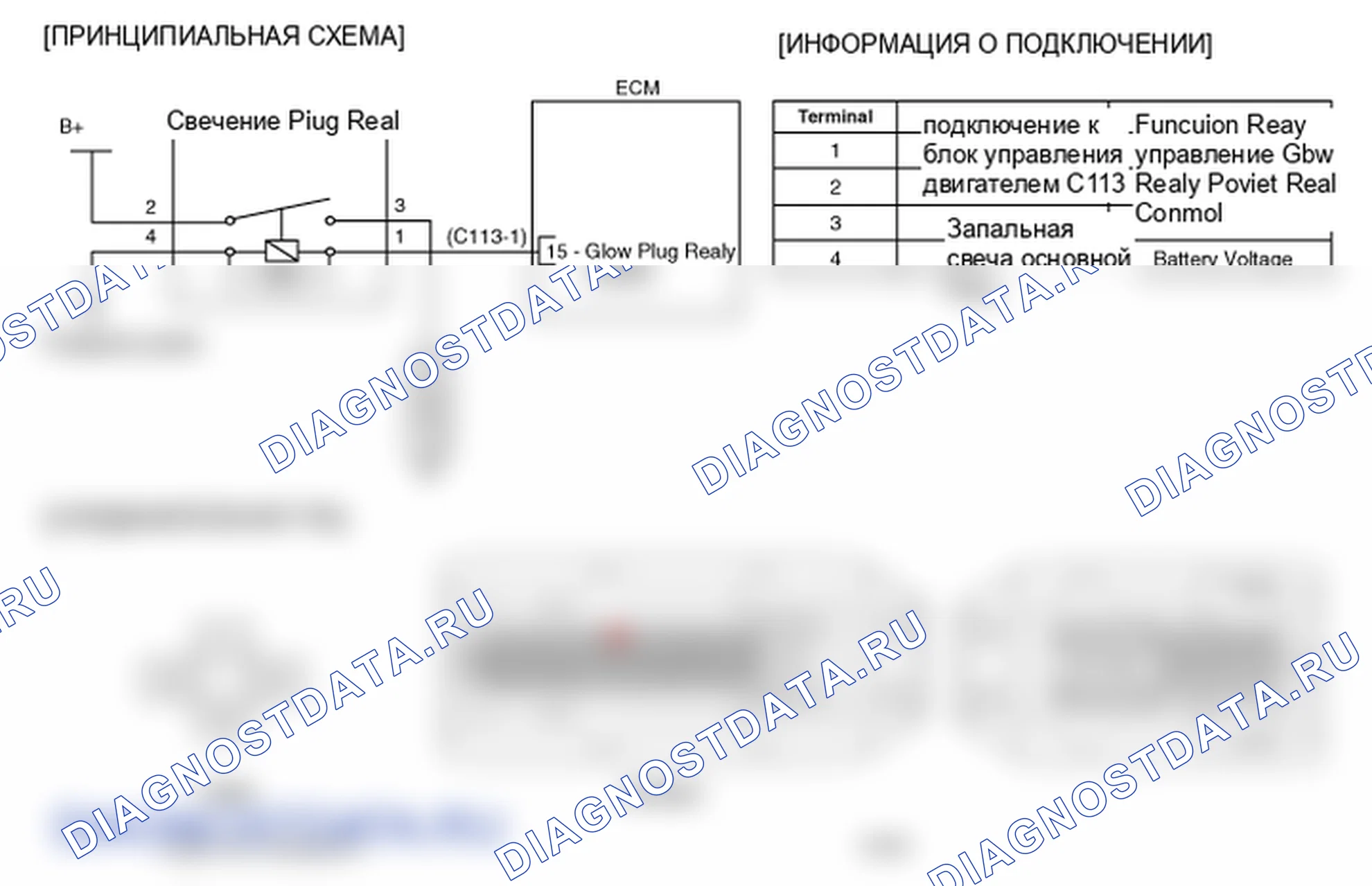 Фрагмент электросхемы: P1326. Kia Sportage KM